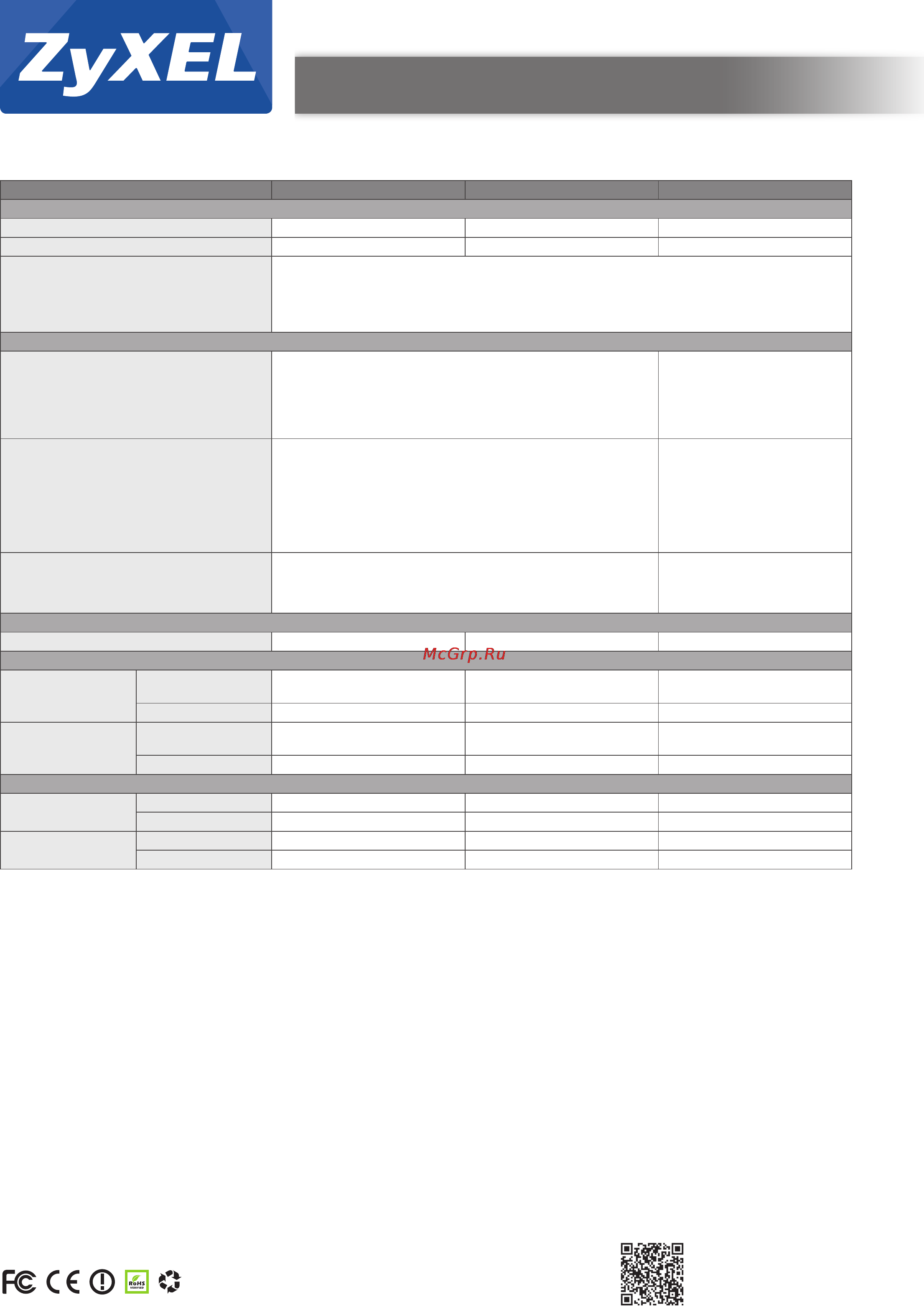Zyxel NWA5121-NI [4/4] Nwa5120 series
