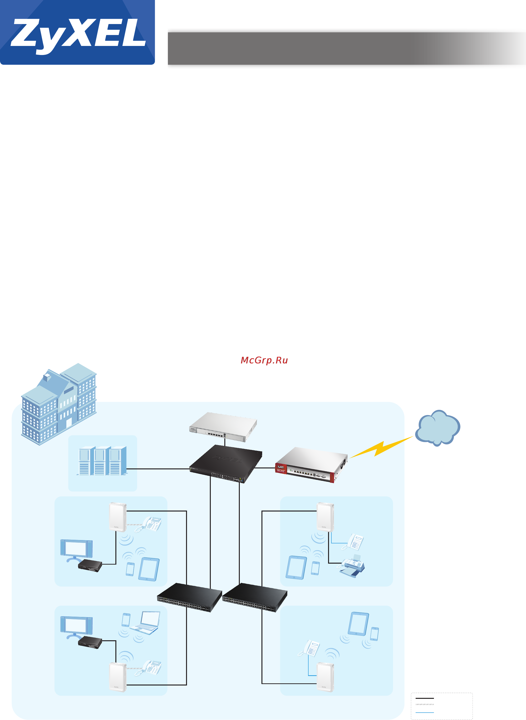 Zyxel NWA5301-NJ [2/4] Applicationdiagram
