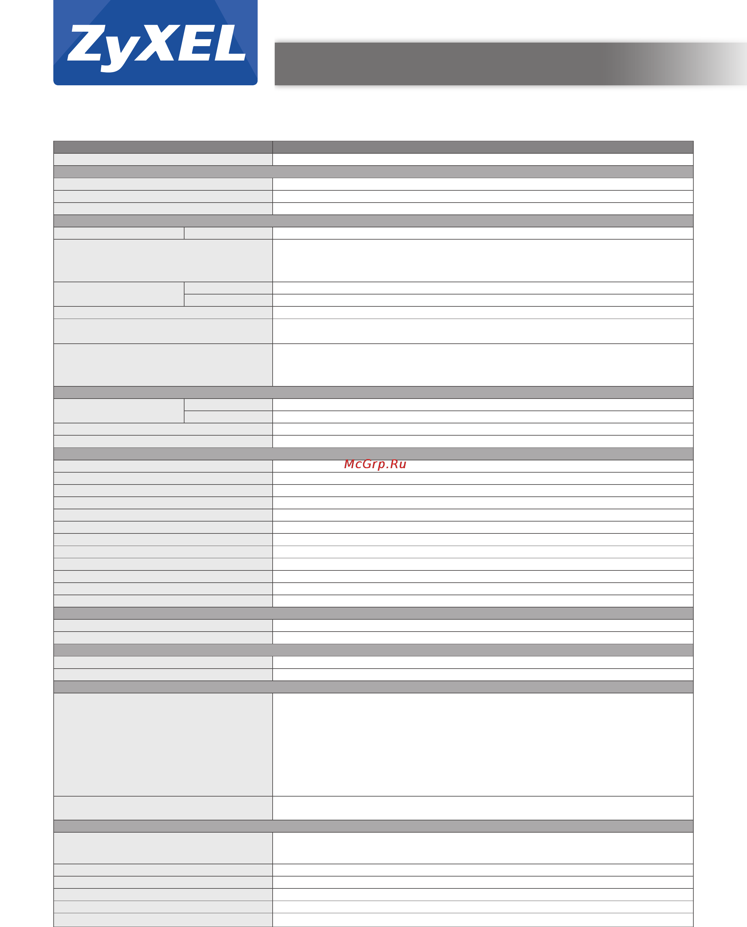 Zyxel NWA5301-NJ [3/4] Specifications