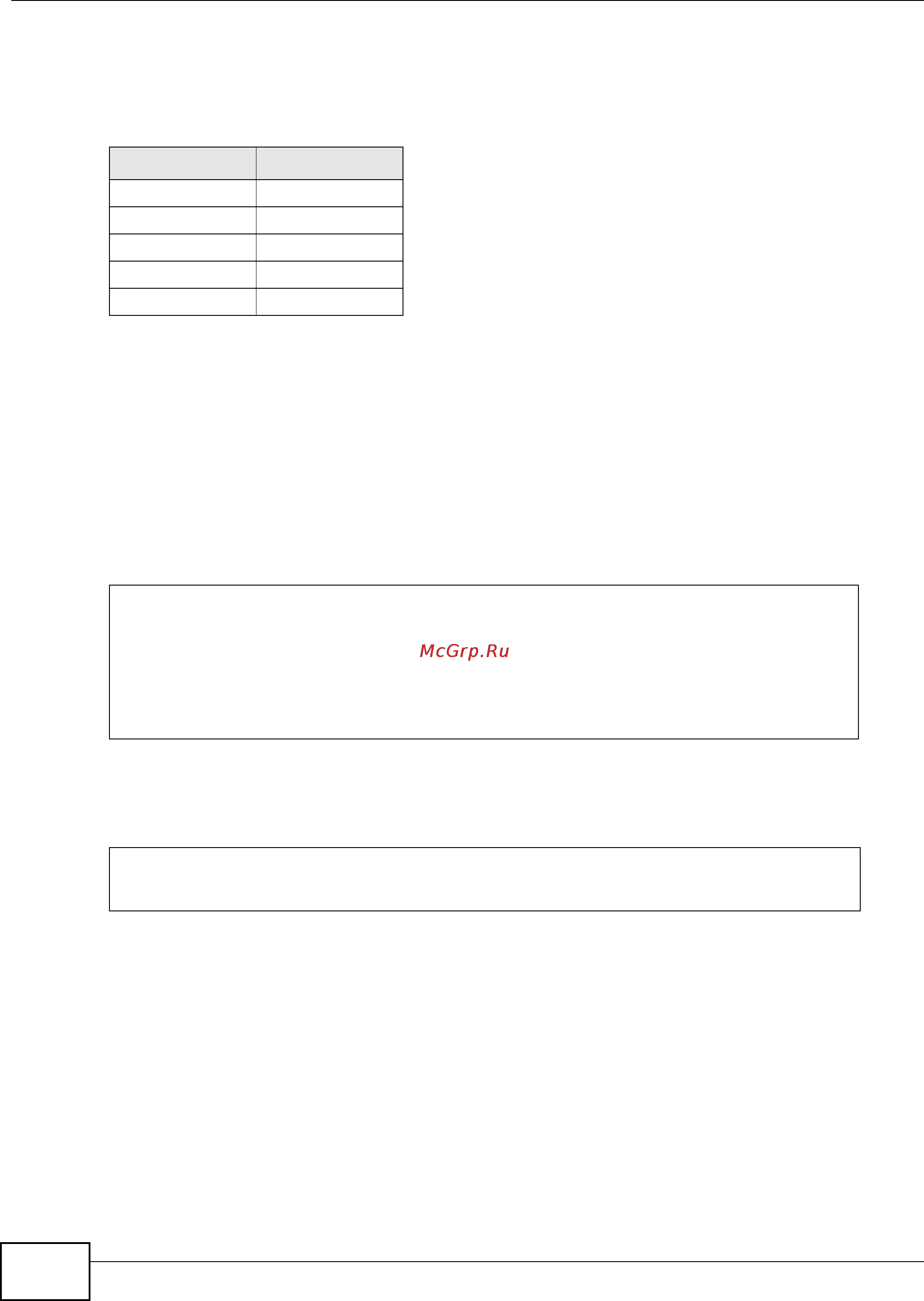 Zyxel NWA5123-AC [14/144] Console port