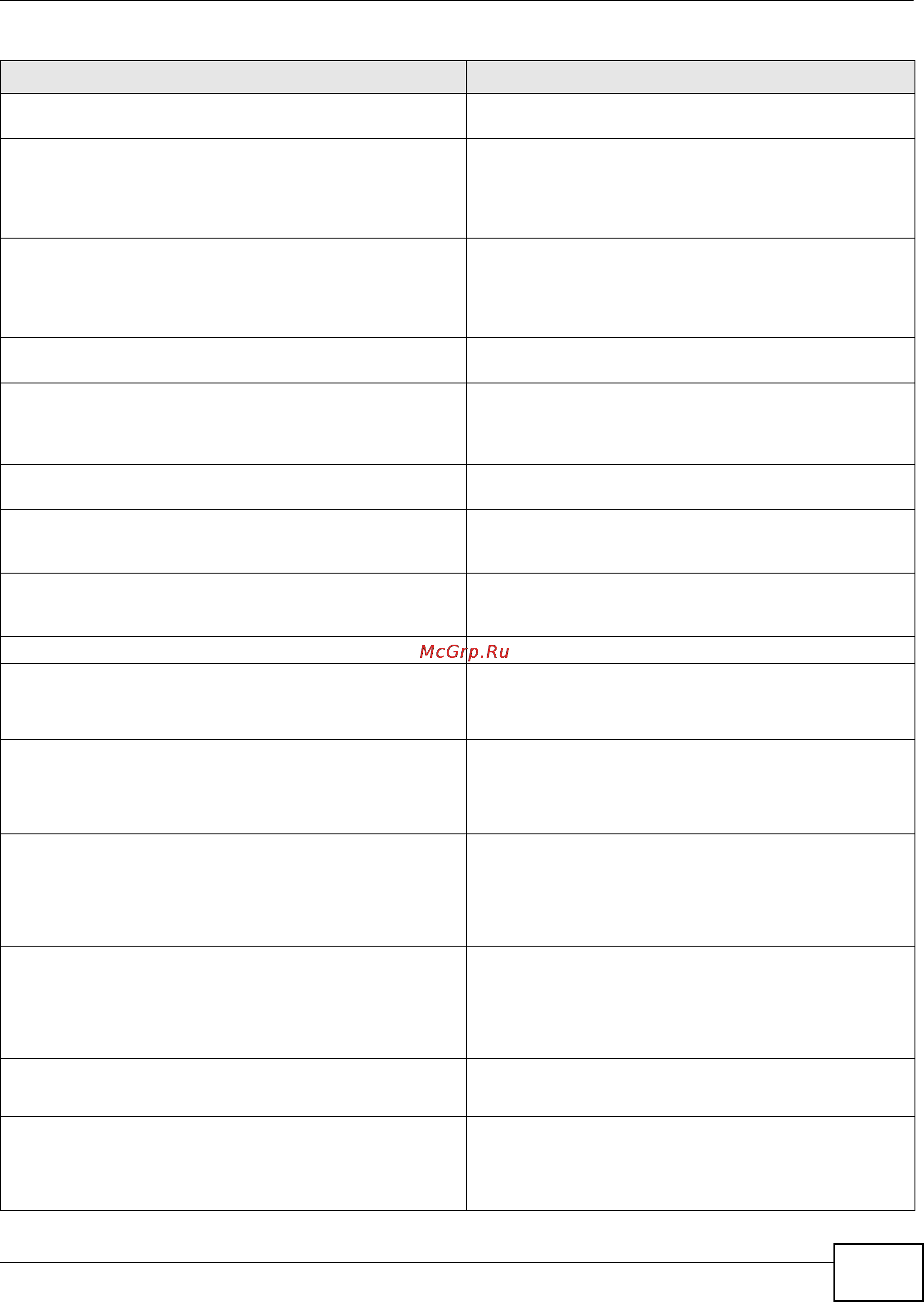 Zyxel NWA5123-AC [35/144] Chapter 5 interfaces