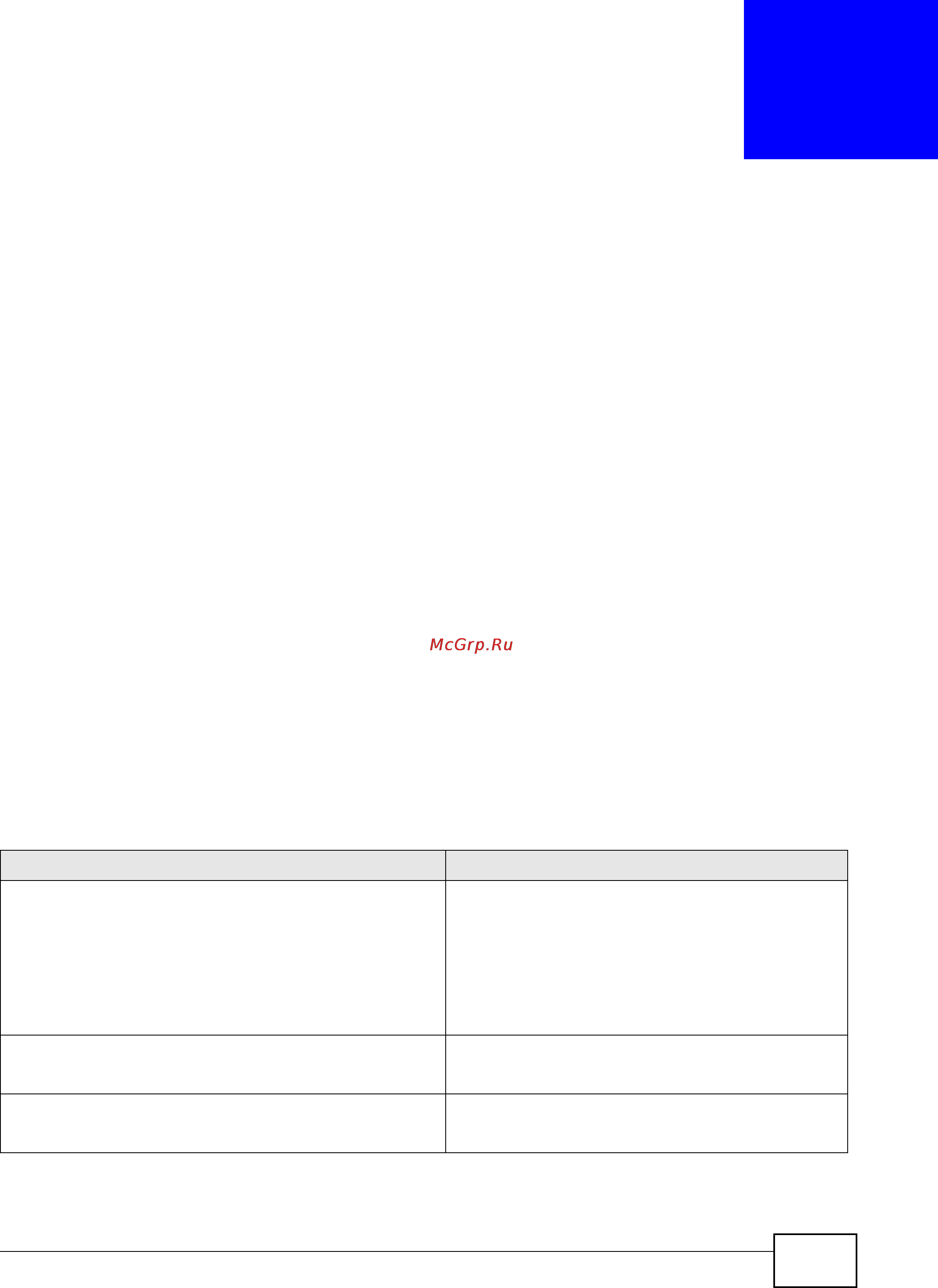 Zyxel NWA5123-AC [81/144] System timeout