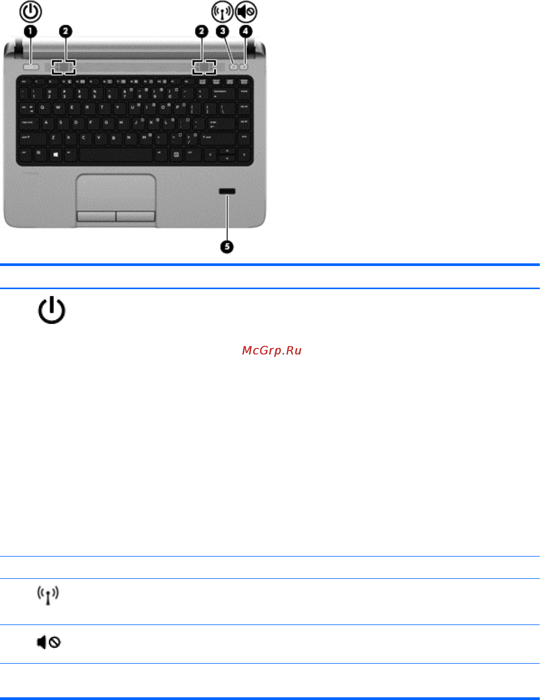 HP probook 430, g6w08ea [16/120] Кнопки и считыватель отпечатков пальцев только на некоторых моделях