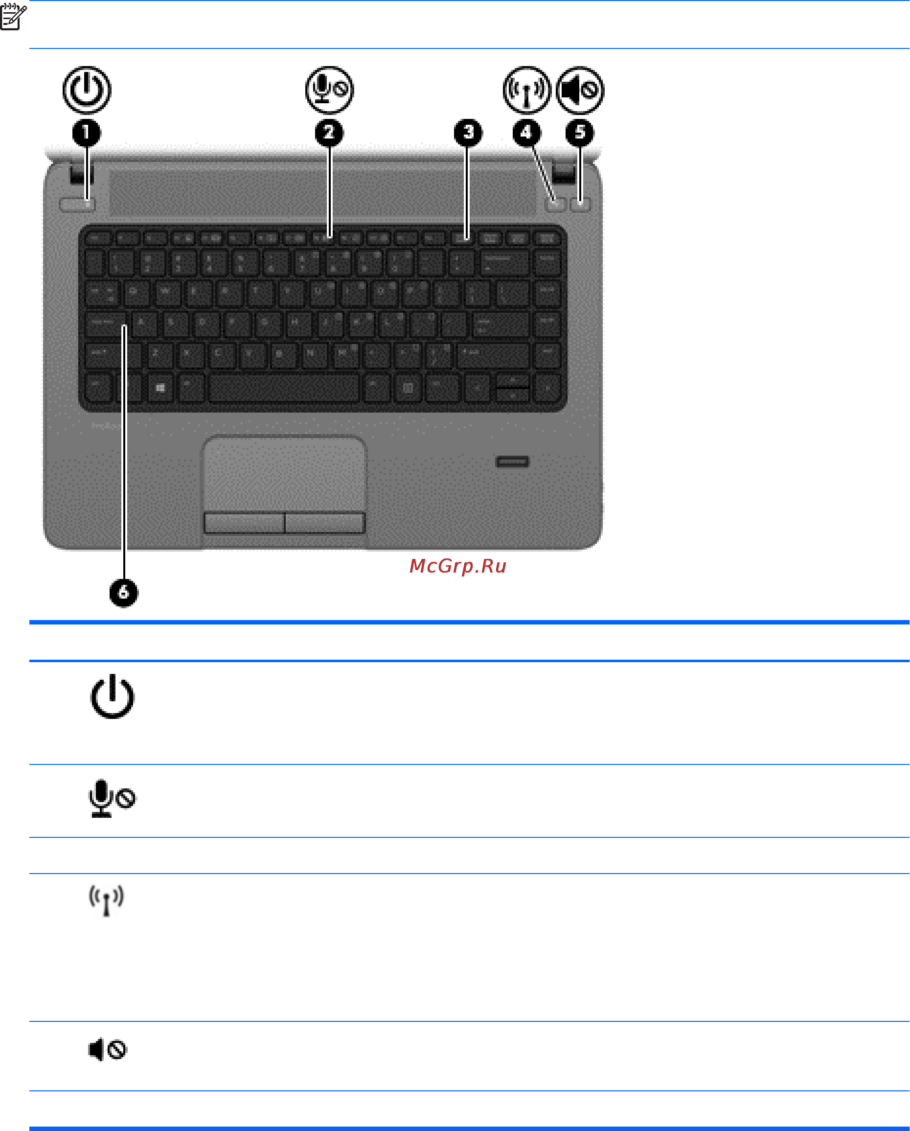 HP probook 450, h6r43ea [17/135] Индикаторы