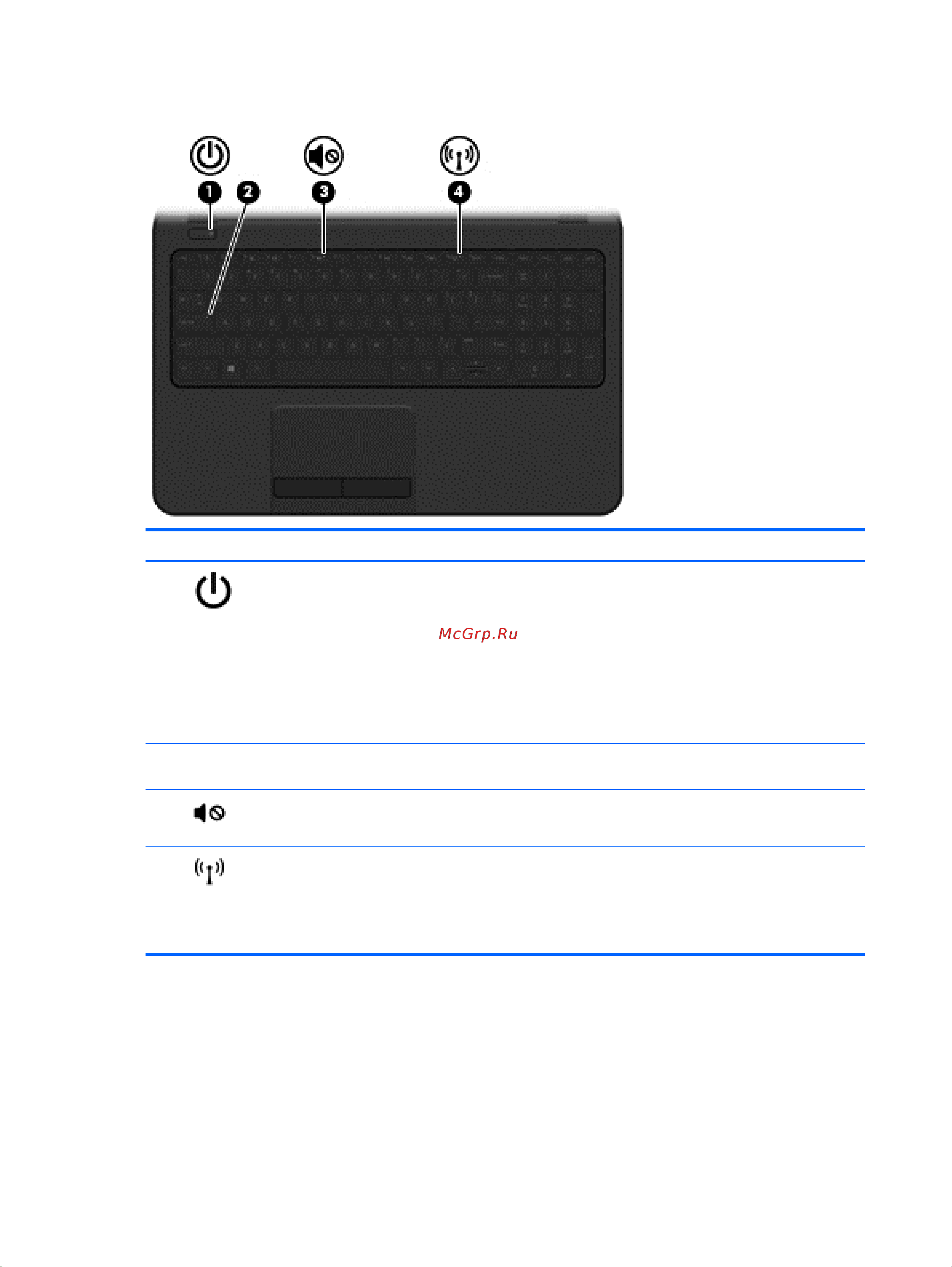 HP 15-BA604UR [20/87] Индикаторы