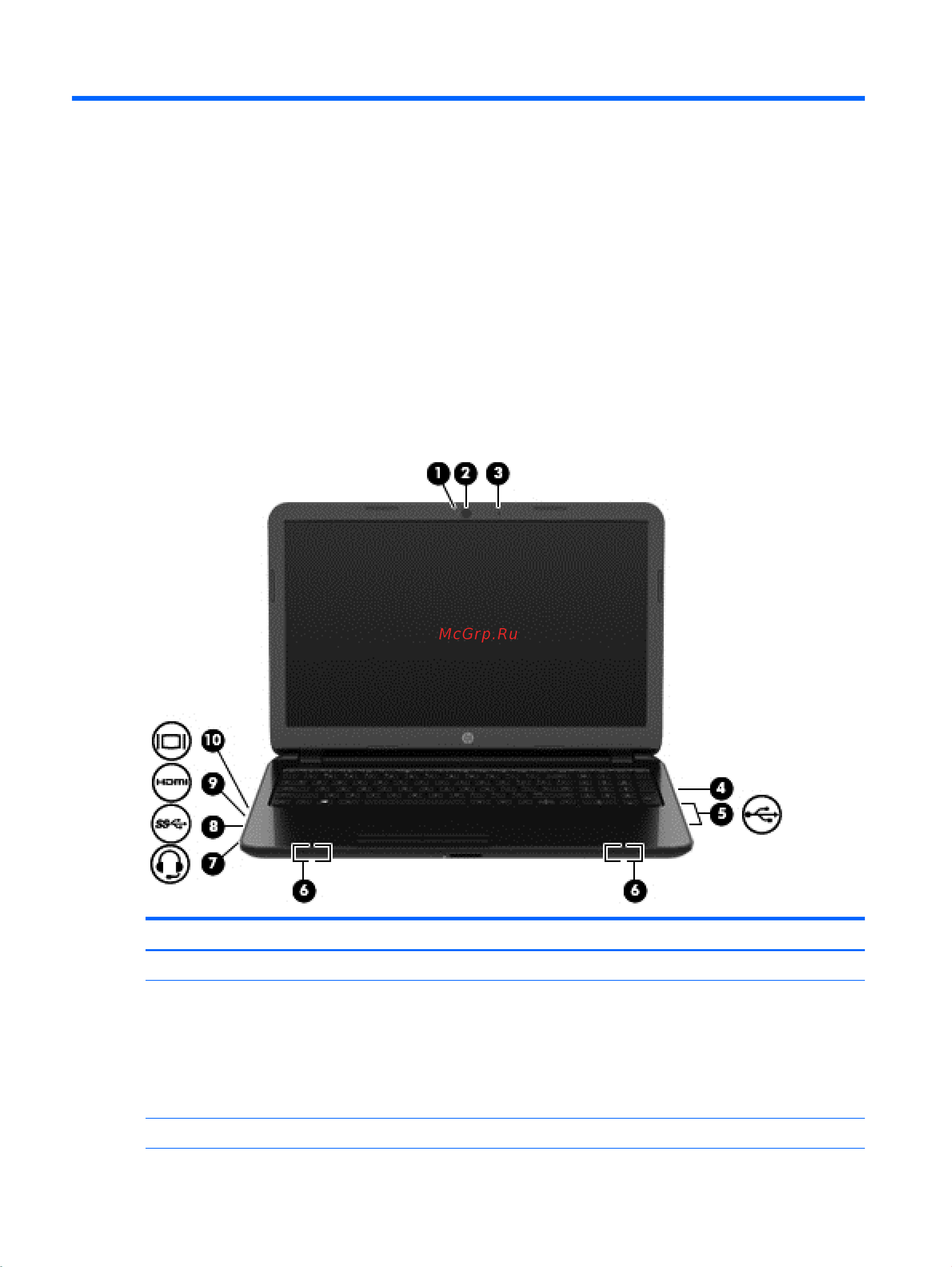 HP 15-BA559UR [30/87] Использование развлекательных возможностей