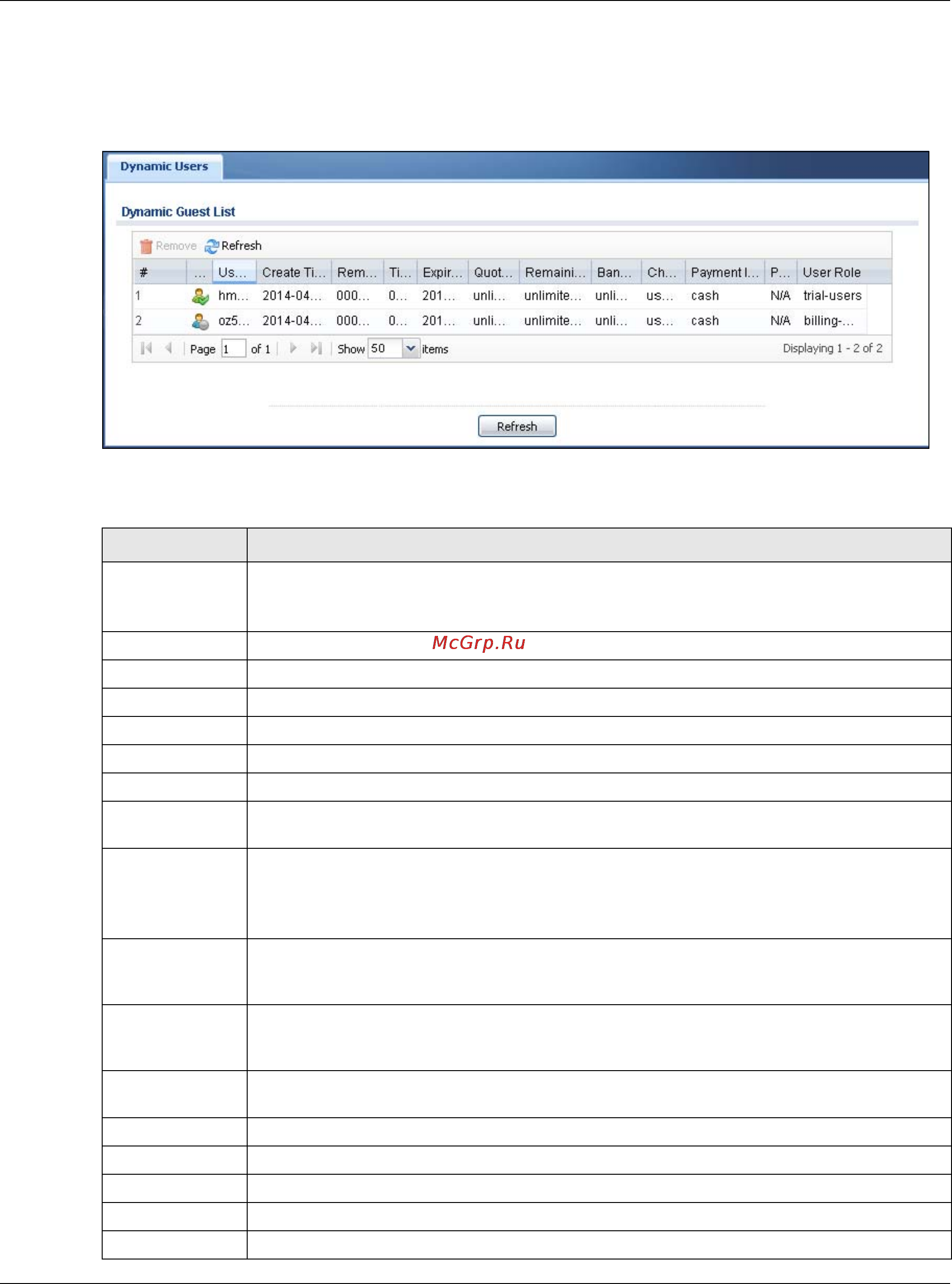 Zyxel UAG4100 [104/617] The following table describes the labels in this screen