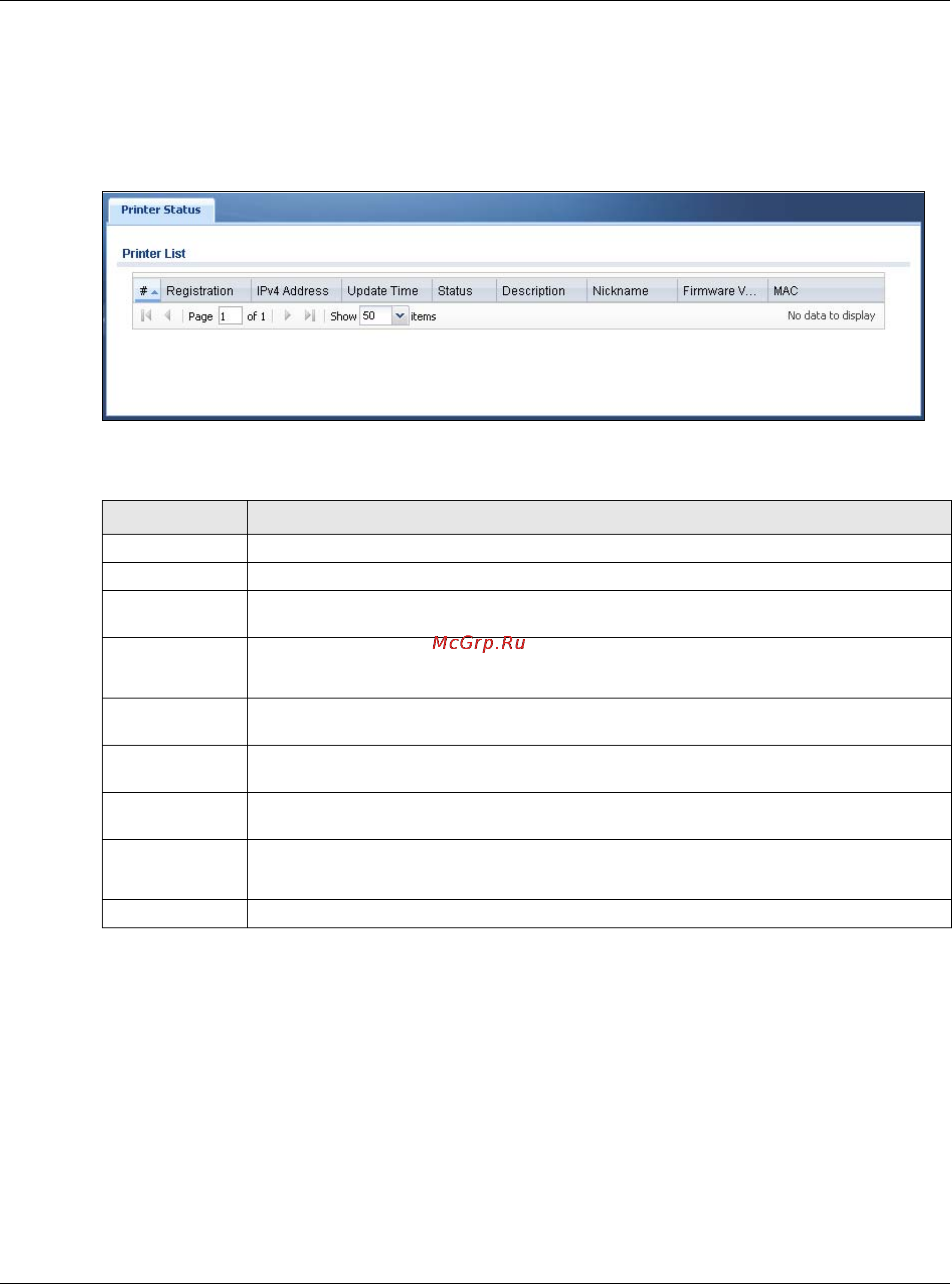 Zyxel UAG4100 [118/617] The printer status screen