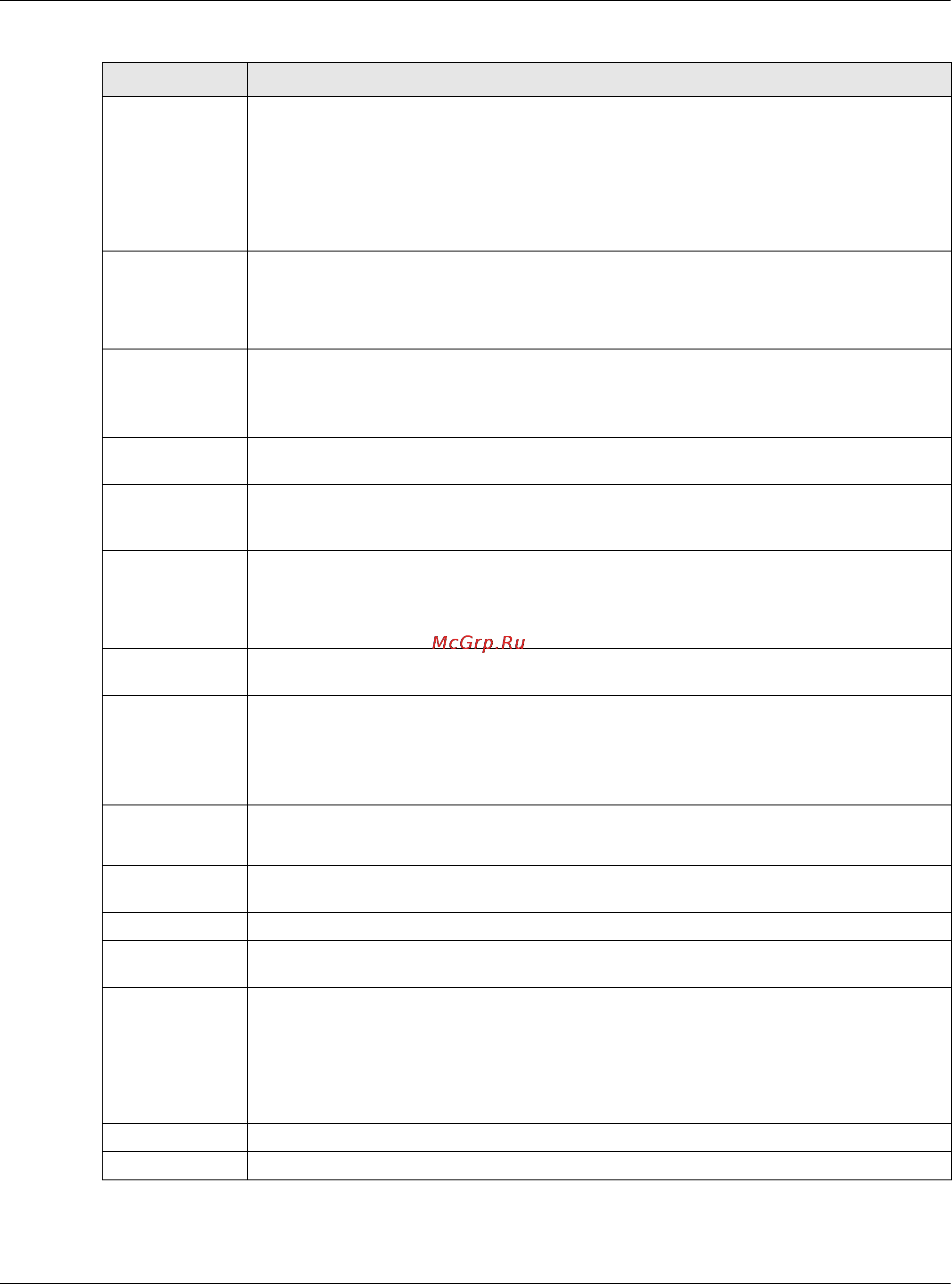 Zyxel UAG5100 [306/617] Chapter 26 billing