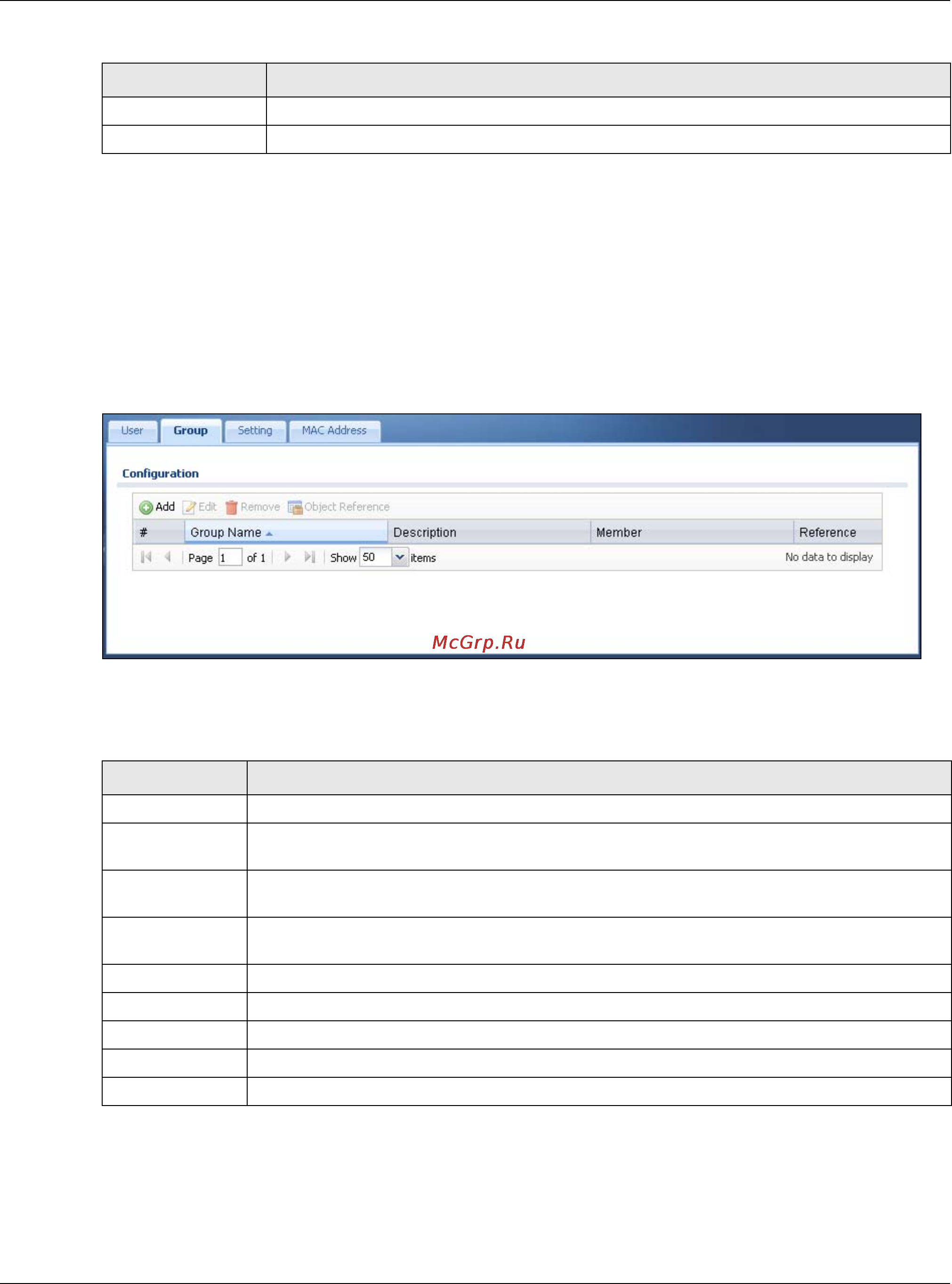 Zyxel UAG4100 [405/617] User group summary screen