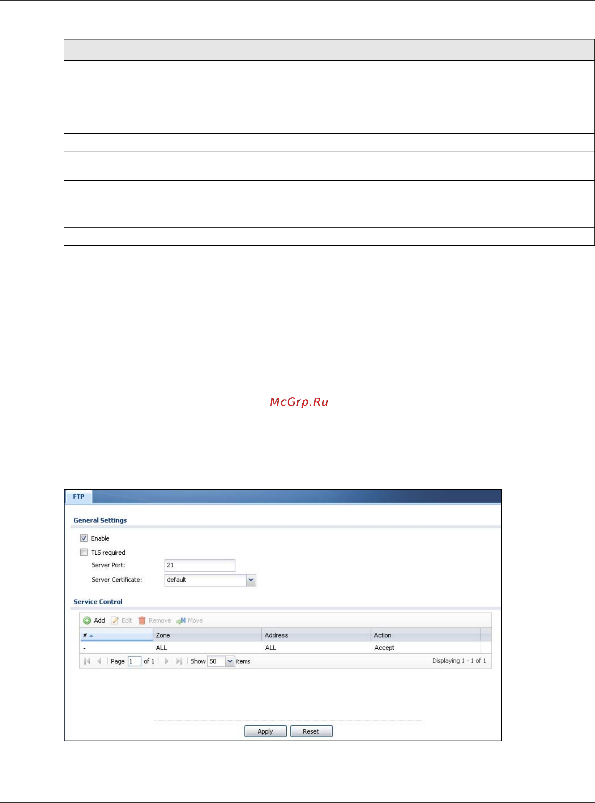 Zyxel UAG4100 [524/617] Configuring ftp