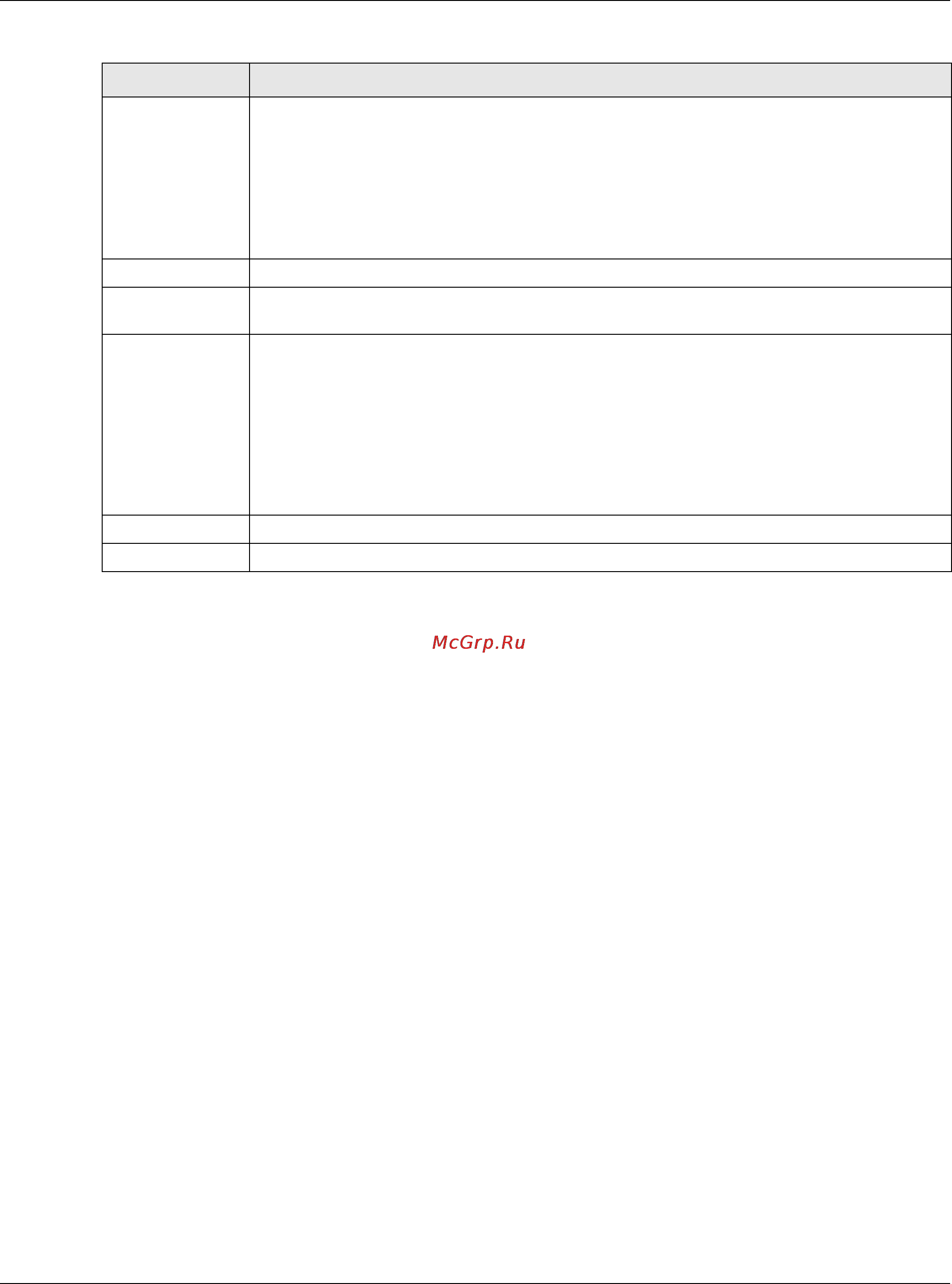 Zyxel UAG4100 [543/617] Edit remote server log settings