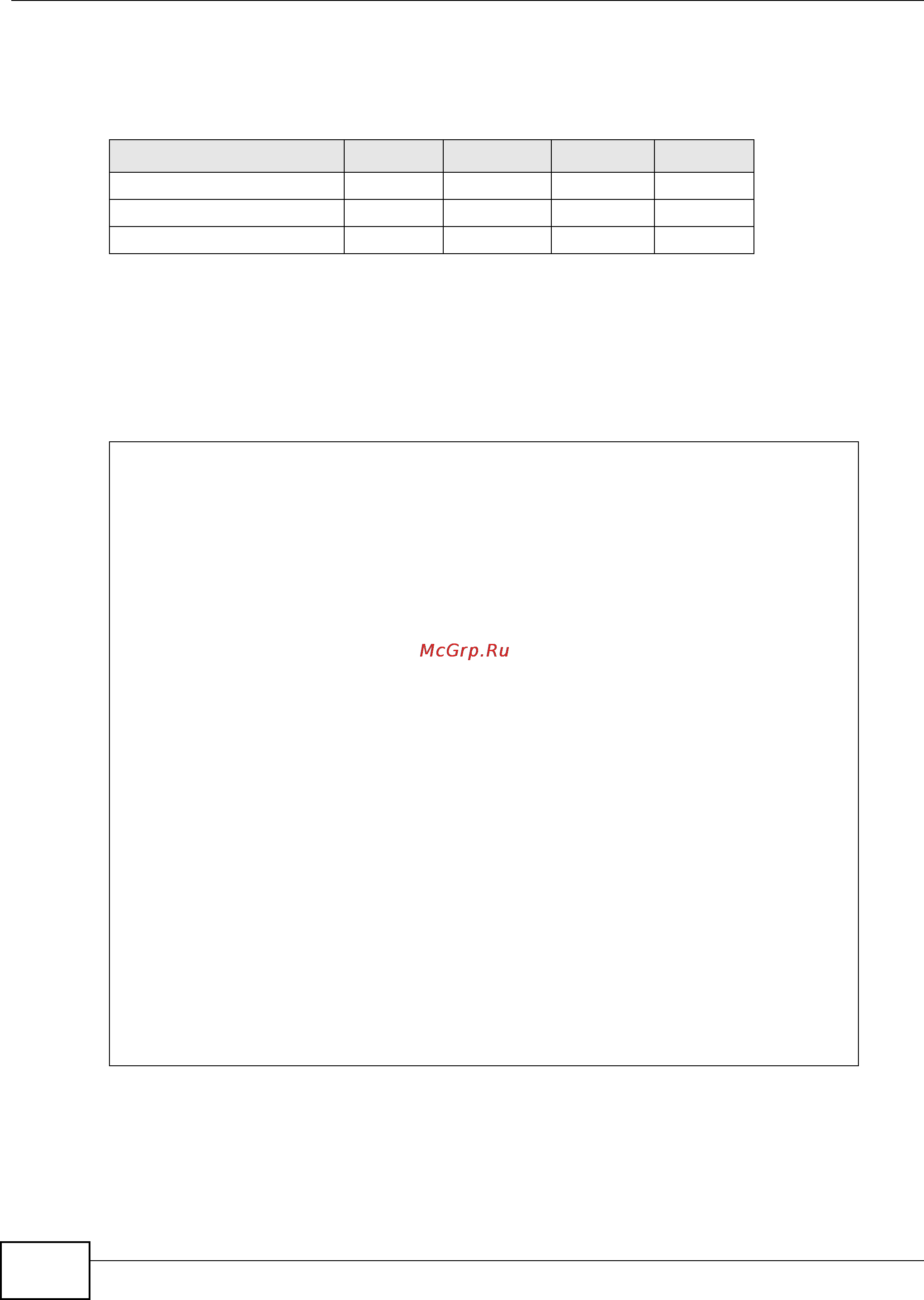 Zyxel UAG5100 [118/361] Policy route command example