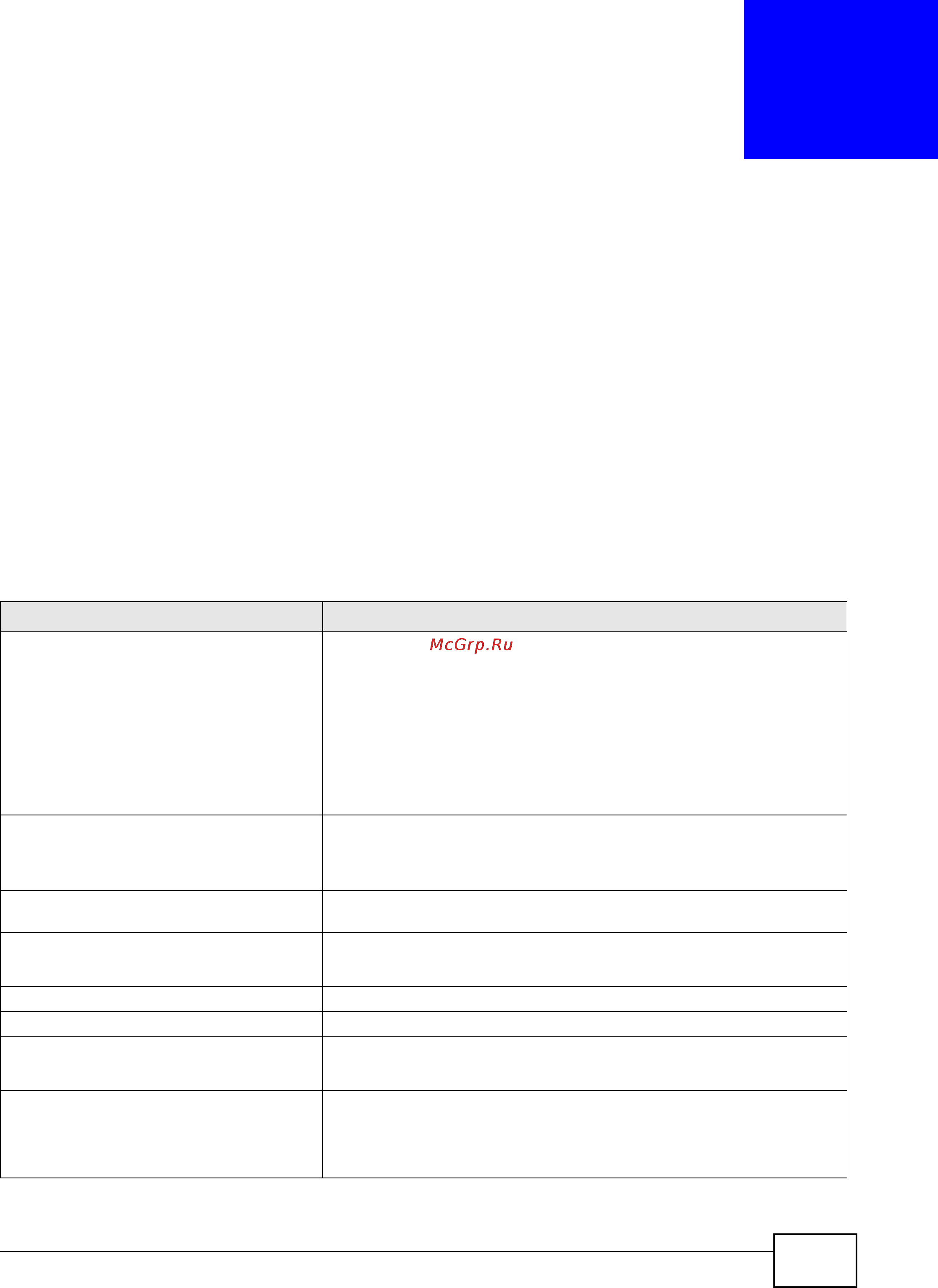 Zyxel UAG5100 [177/361] Billing overview