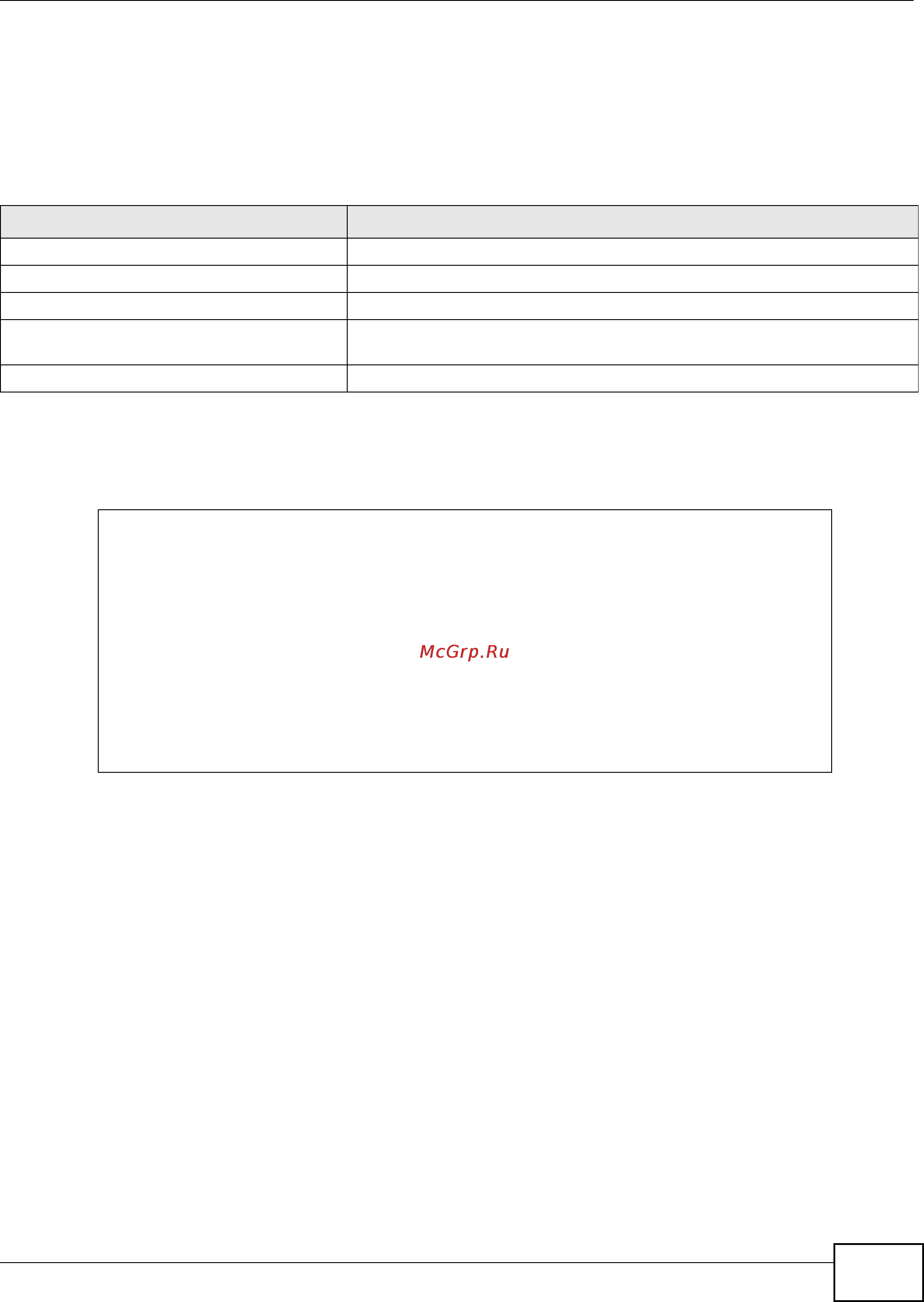 Zyxel UAG5100 [221/361] Content filtering statistics