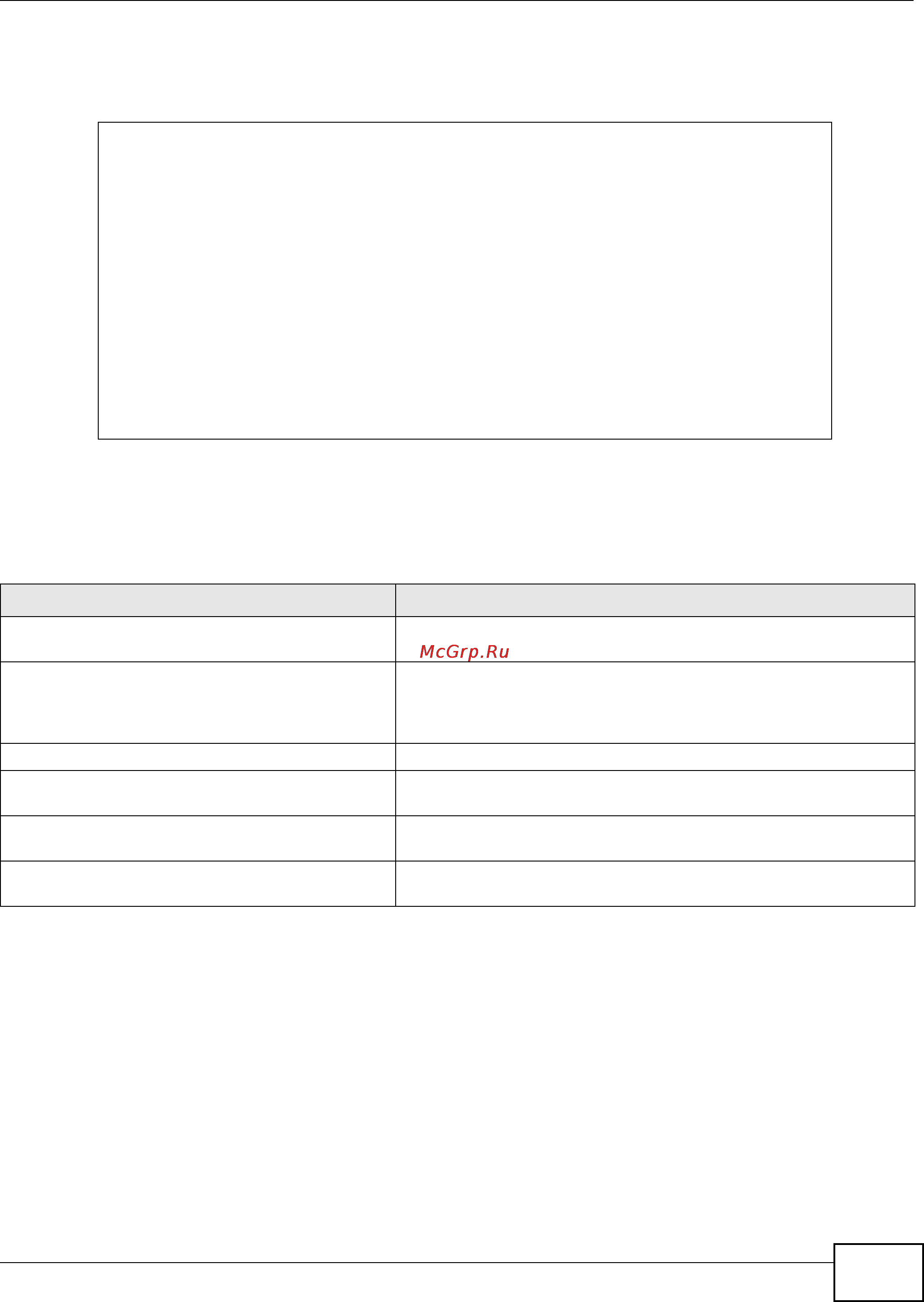 Zyxel UAG5100 [233/361] Application object group commands