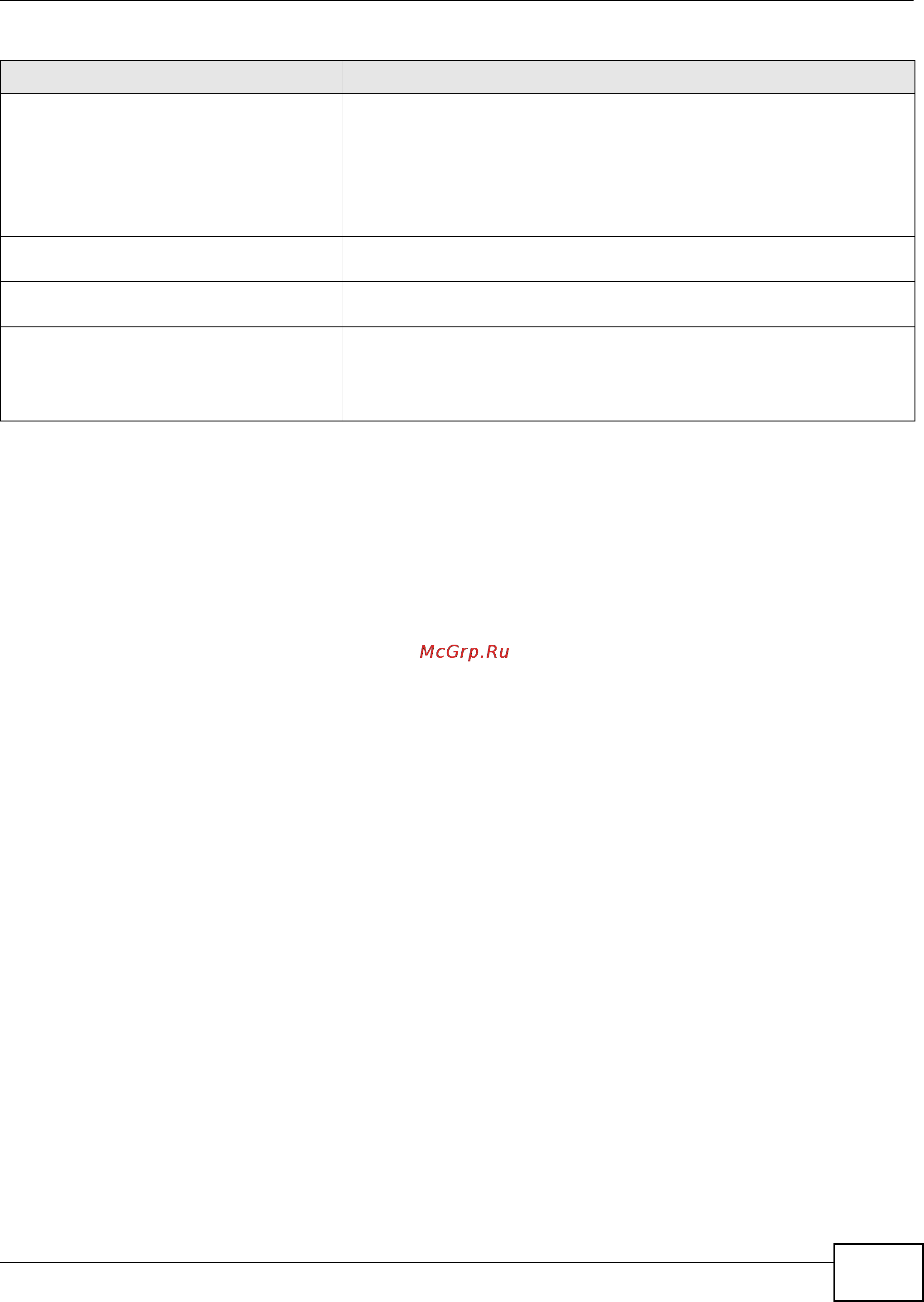 Zyxel UAG5100 [259/361] Chapter 52 isp accounts