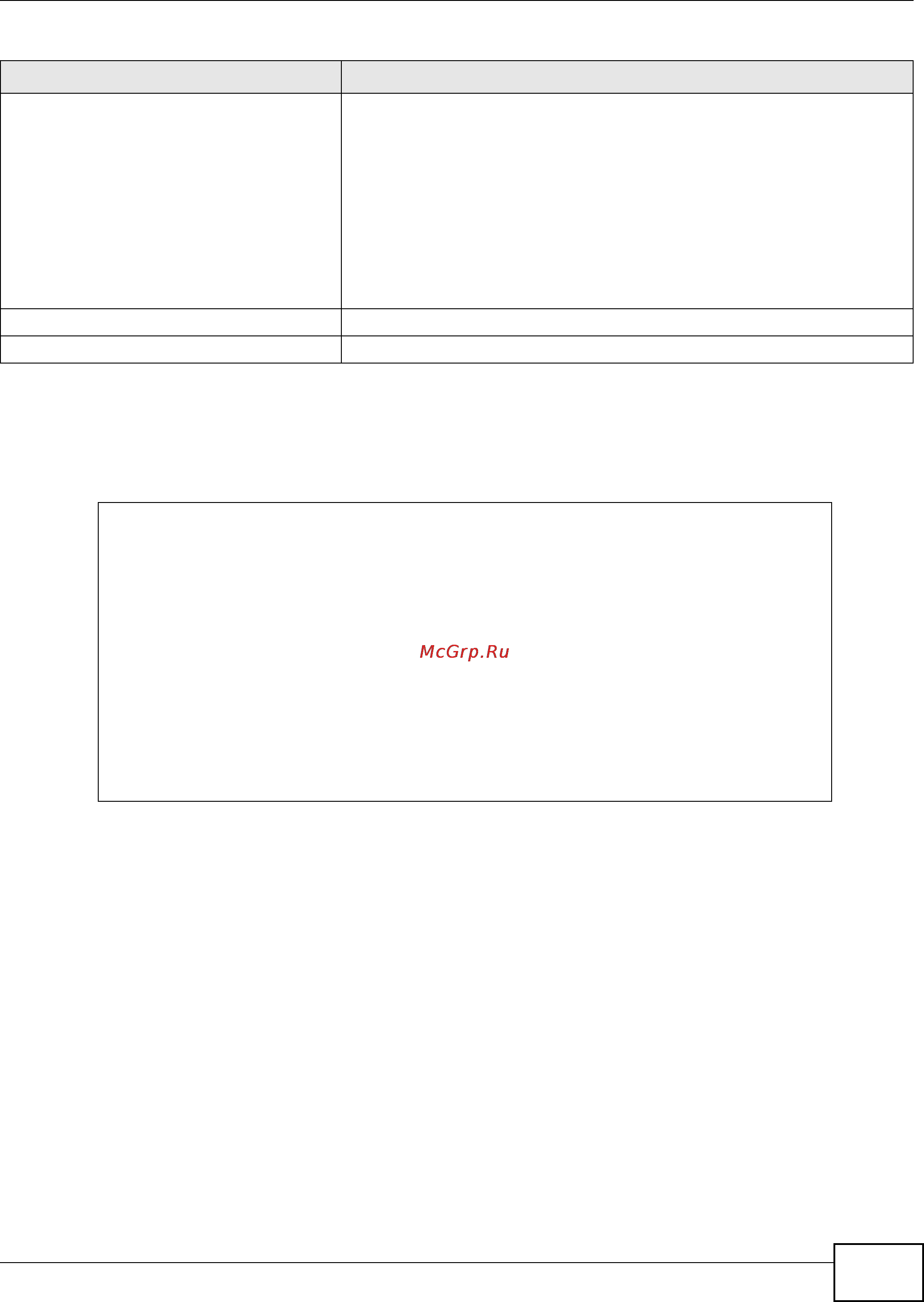 Zyxel UAG5100 [261/361] Ssl application command examples
