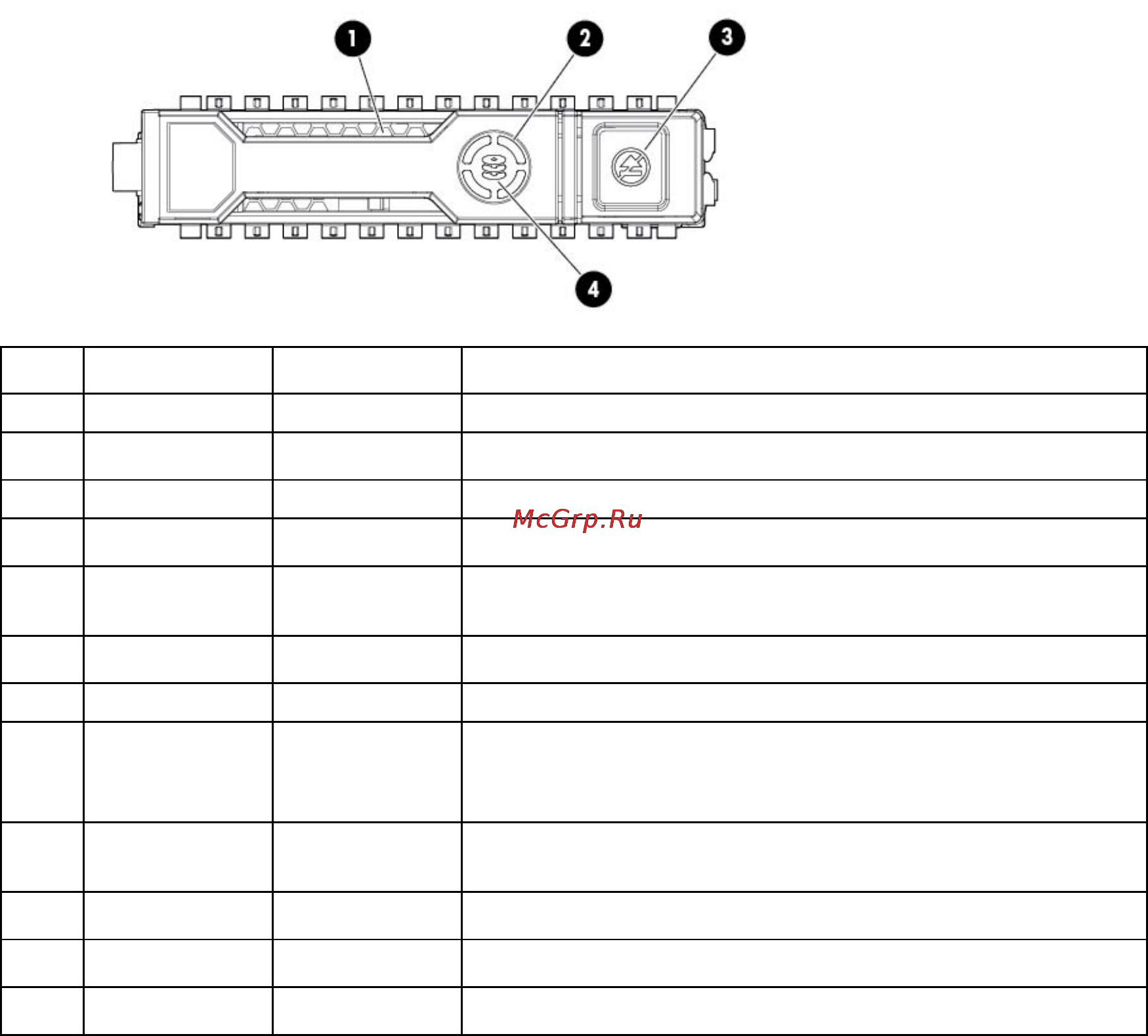 HP dl160gen8 [12/109] Drive led definitions