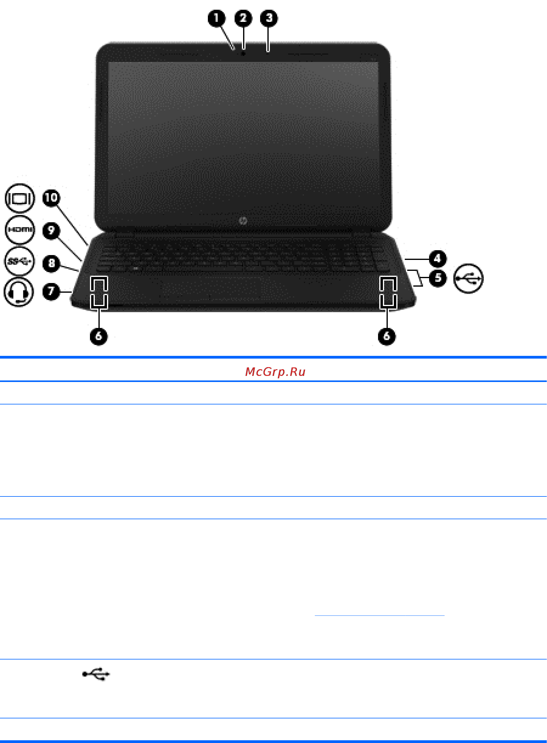 HP 15-r256ur, l1t30ea [40/98] Глава 4 использование развлекательных возможностей