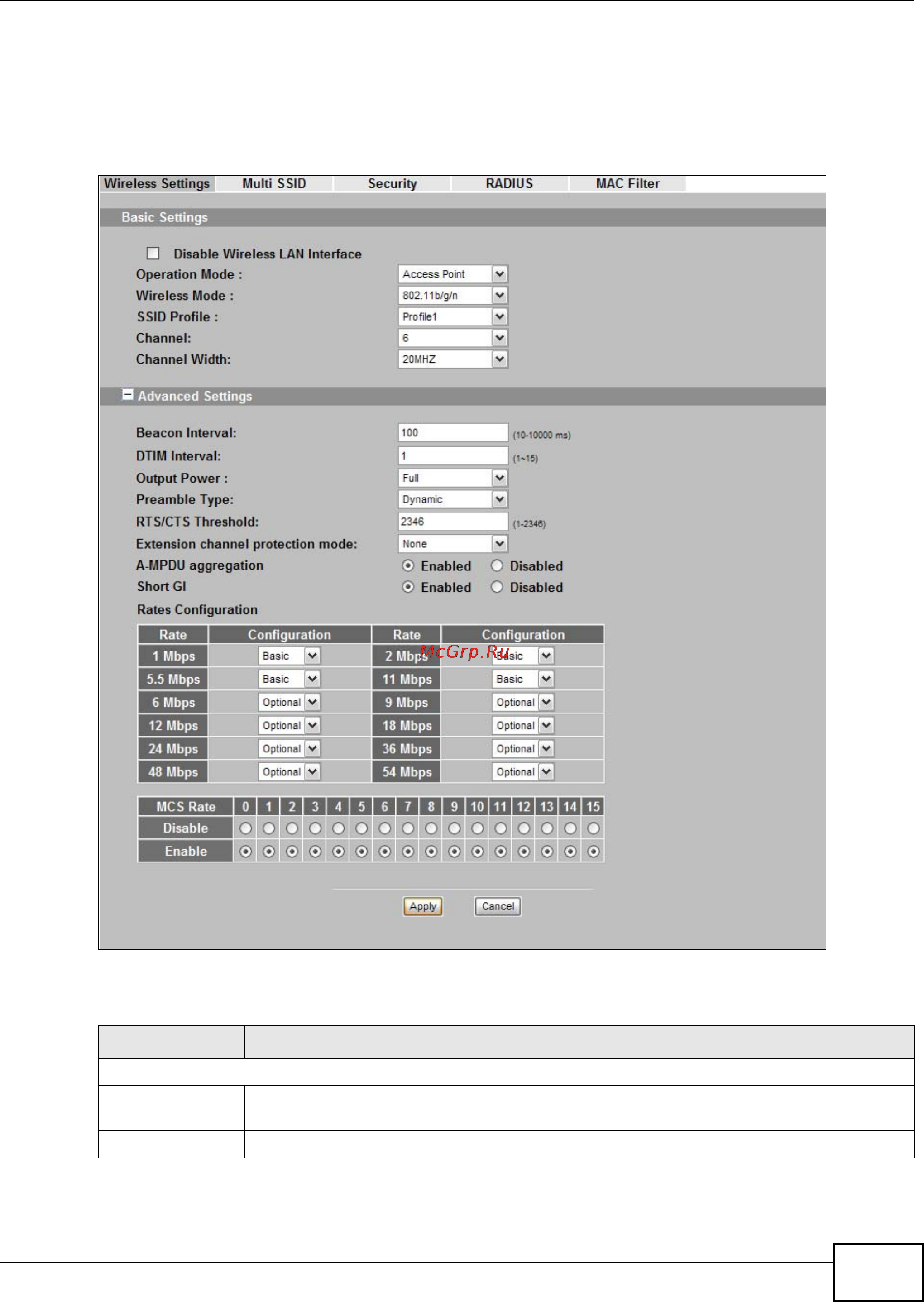 Zyxel NWA1100-N [51/240] Access point mode