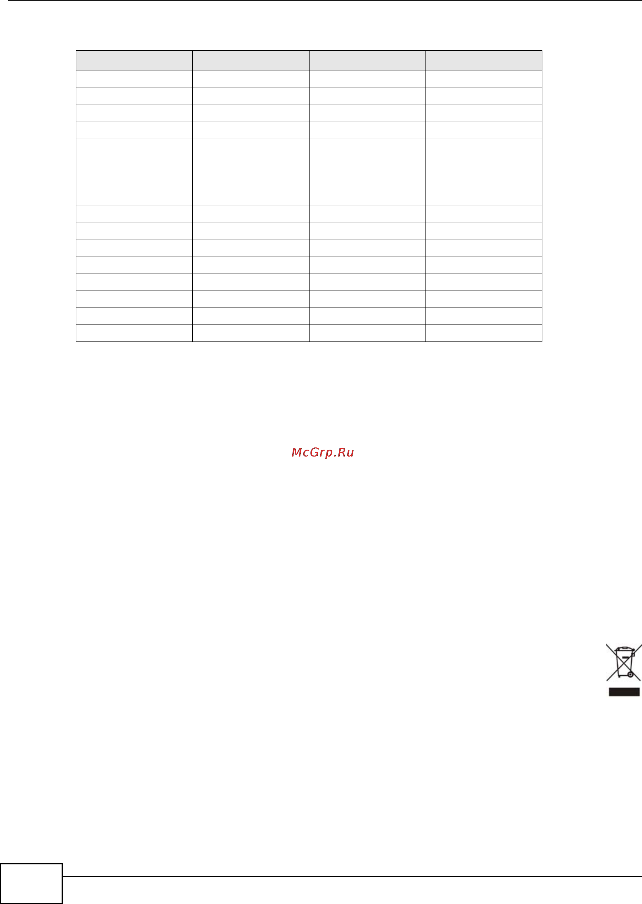 Zyxel NWA1100-NH [202/208] Safety warnings