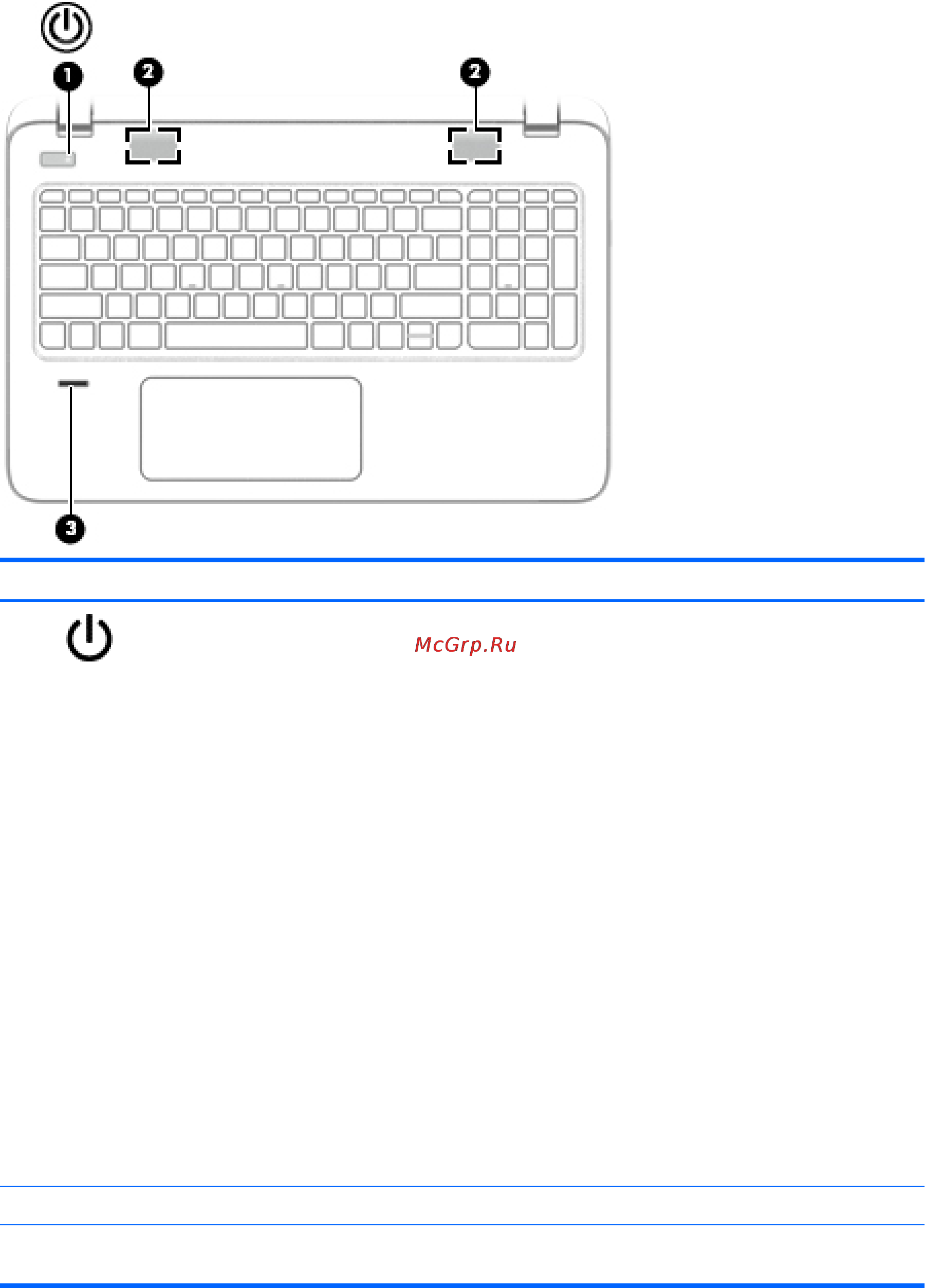 HP envy 15-k052sr, g7x79ea [27/95] Кнопки динамики и устройство считывания отпечатков пальцев