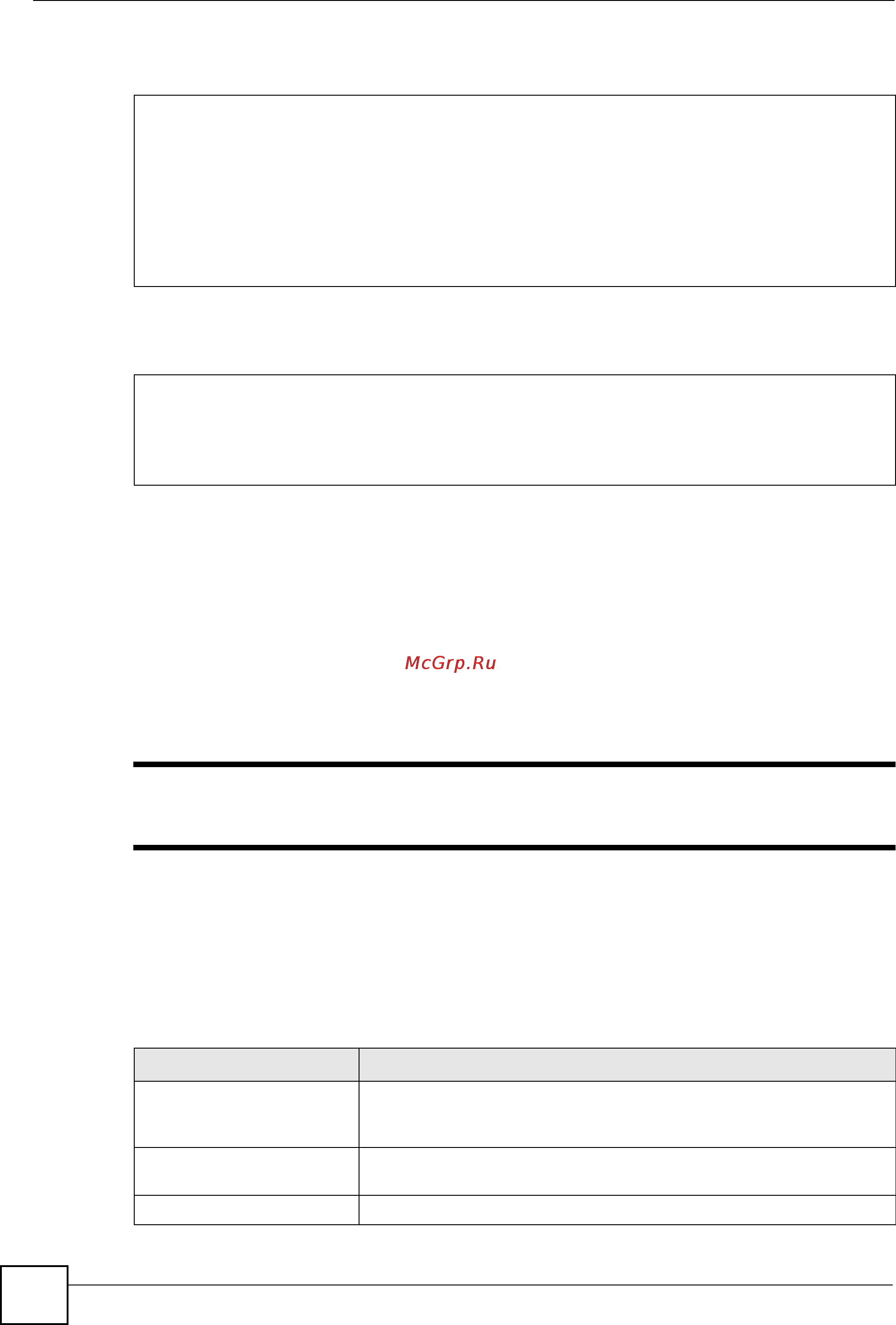 Zyxel NWA3550-N [40/152] Vlan interface specific commands
