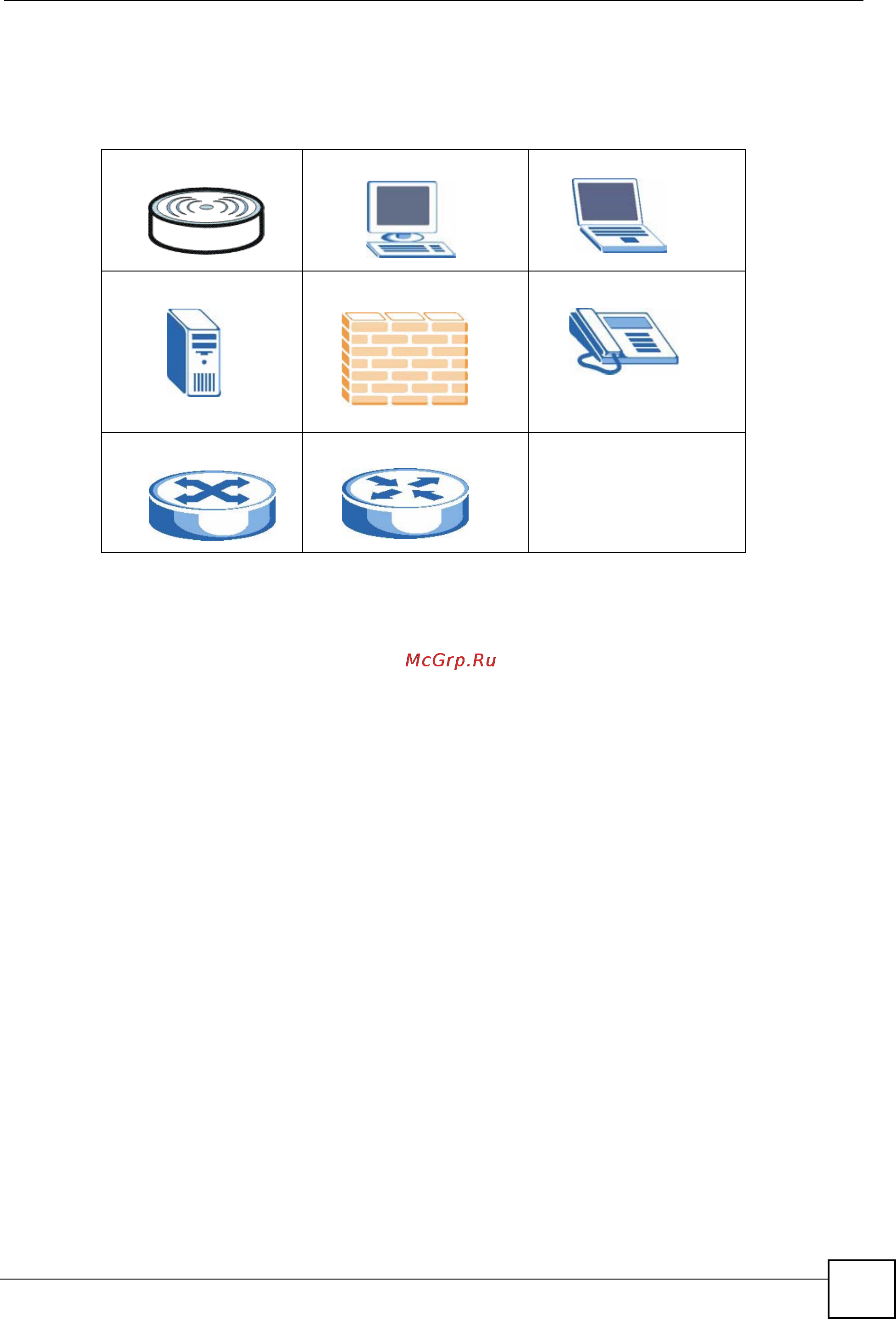 Zyxel NWA3550-N [5/152] Figures in this user s guide may use the following generic icons the nwa3000 n series ap icon is not an exact representation of your device