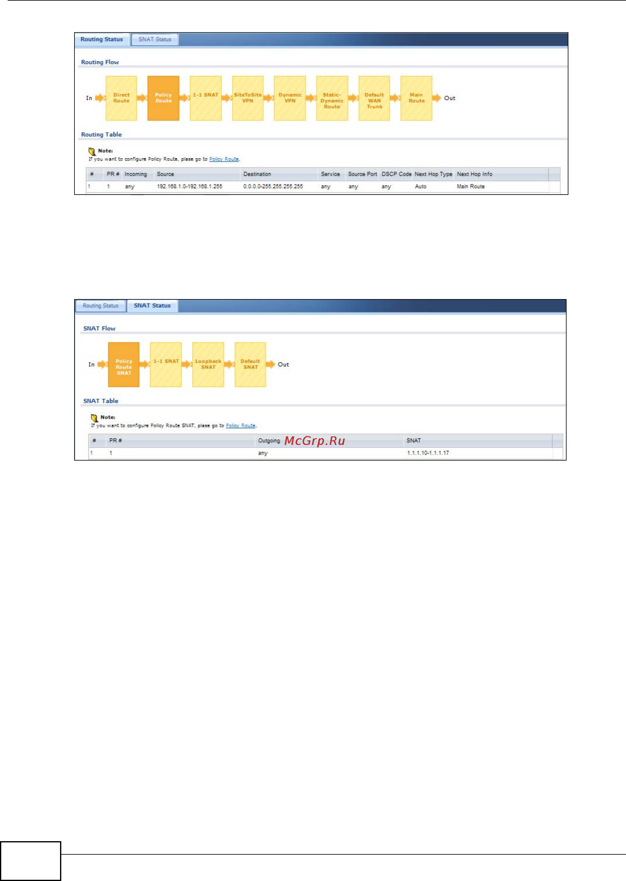 Zyxel ZyWALL USG 50 Инструкция по эксплуатации онлайн [144/150] 154394