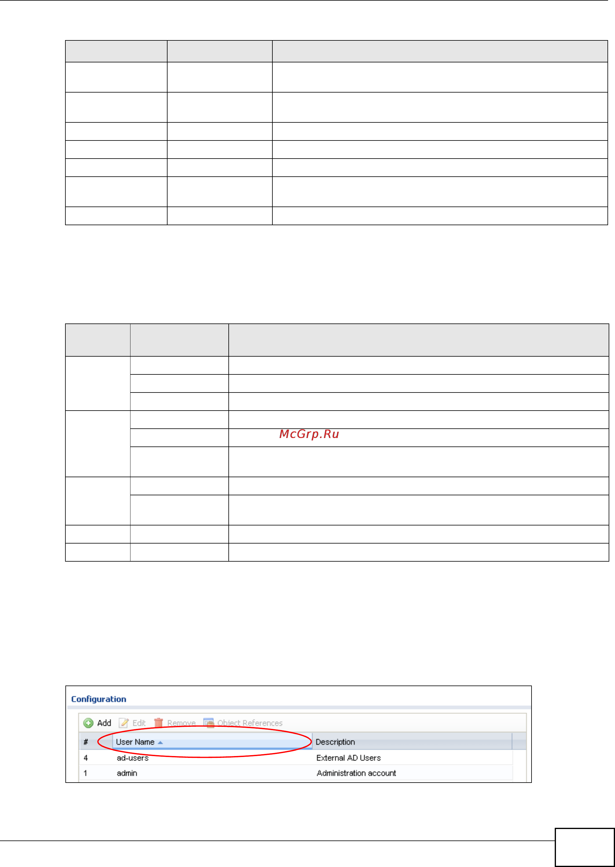 Zyxel ZyWALL USG 50 [17/150] Tables and lists