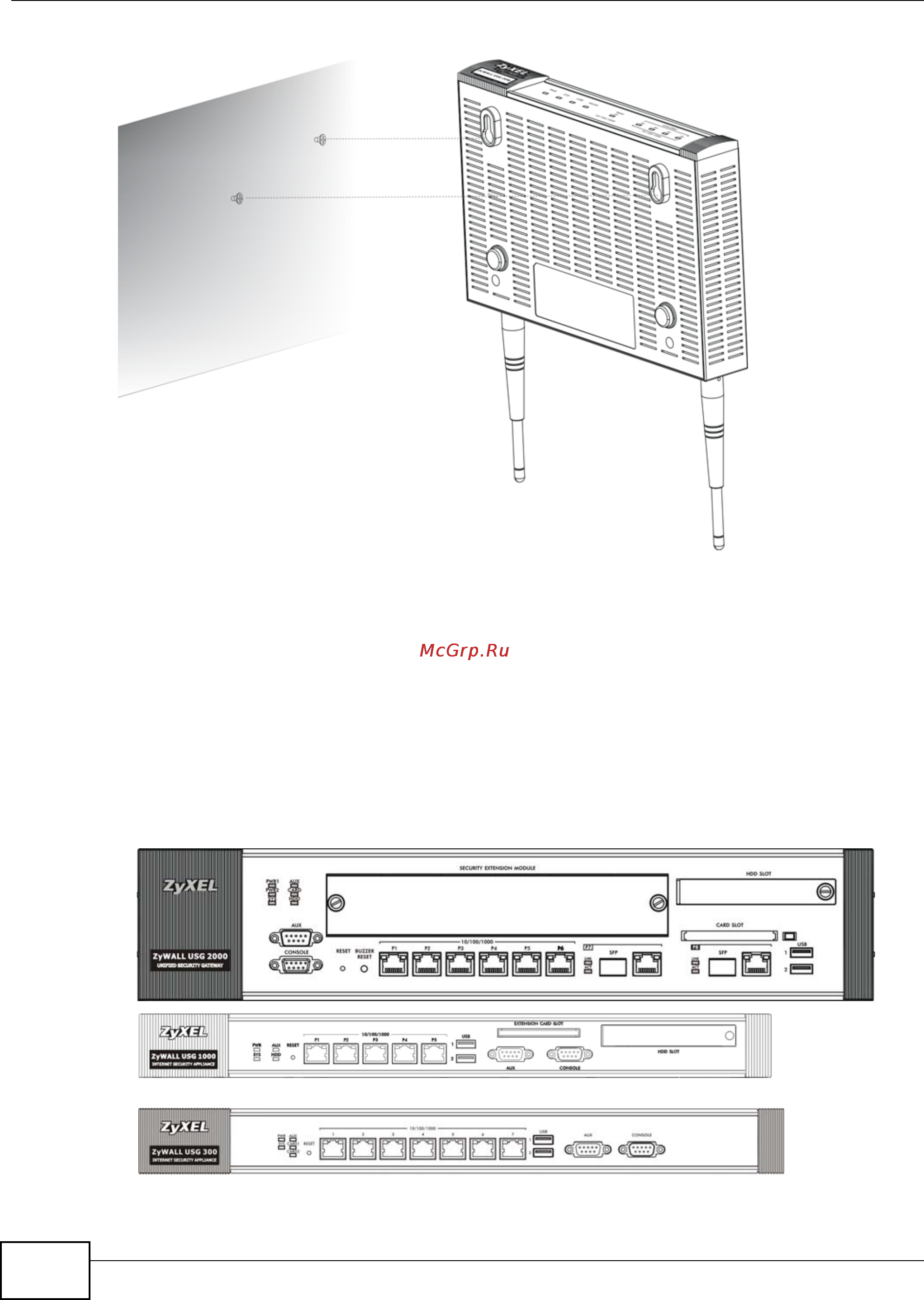 Zyxel ZyWALL USG 20 [22/150] Front panel