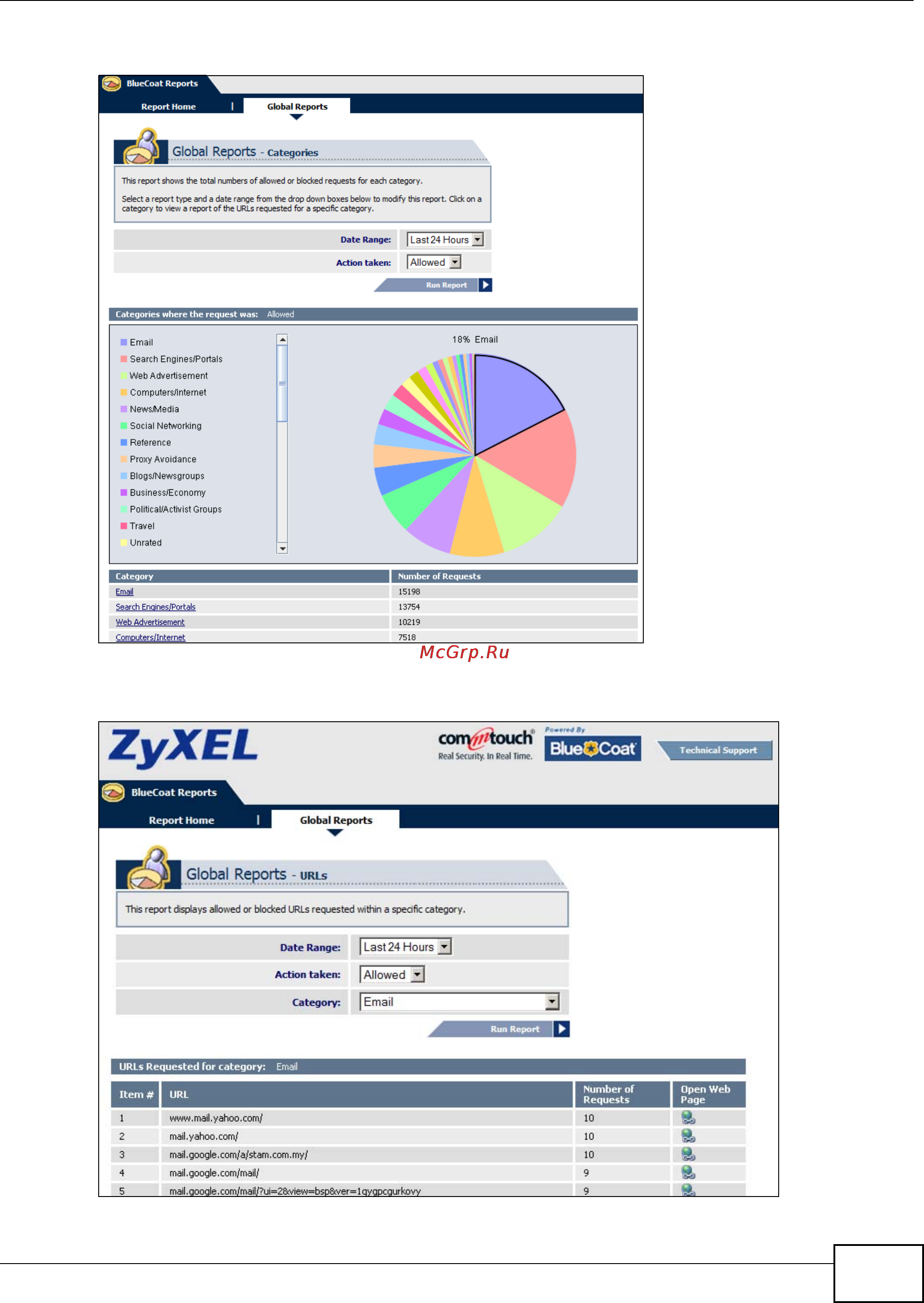 Zyxel ZyWALL USG 2000 Инструкция по эксплуатации онлайн [65/150] 154415