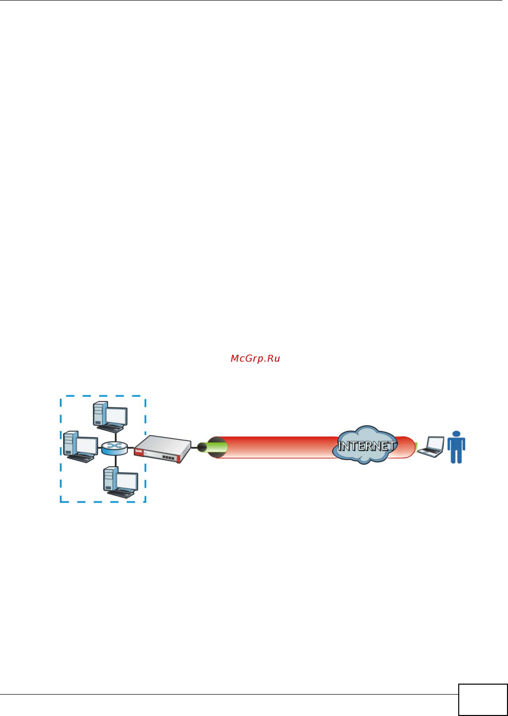 Zyxel ZyWALL USG 2000 [79/150] L2tp vpn with android ios and windows
