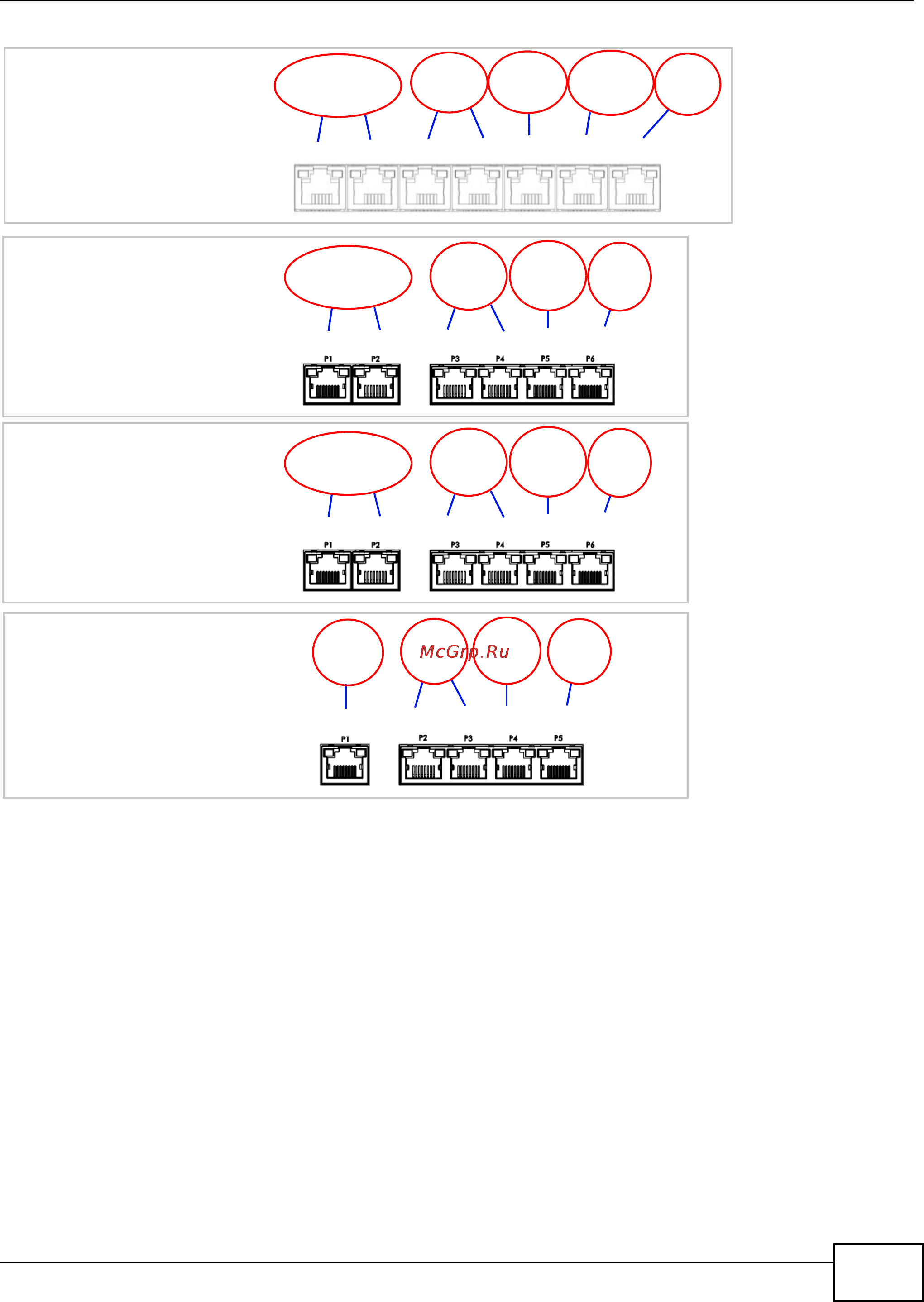 Zyxel ZyWALL USG 20 [9/150] Management overview