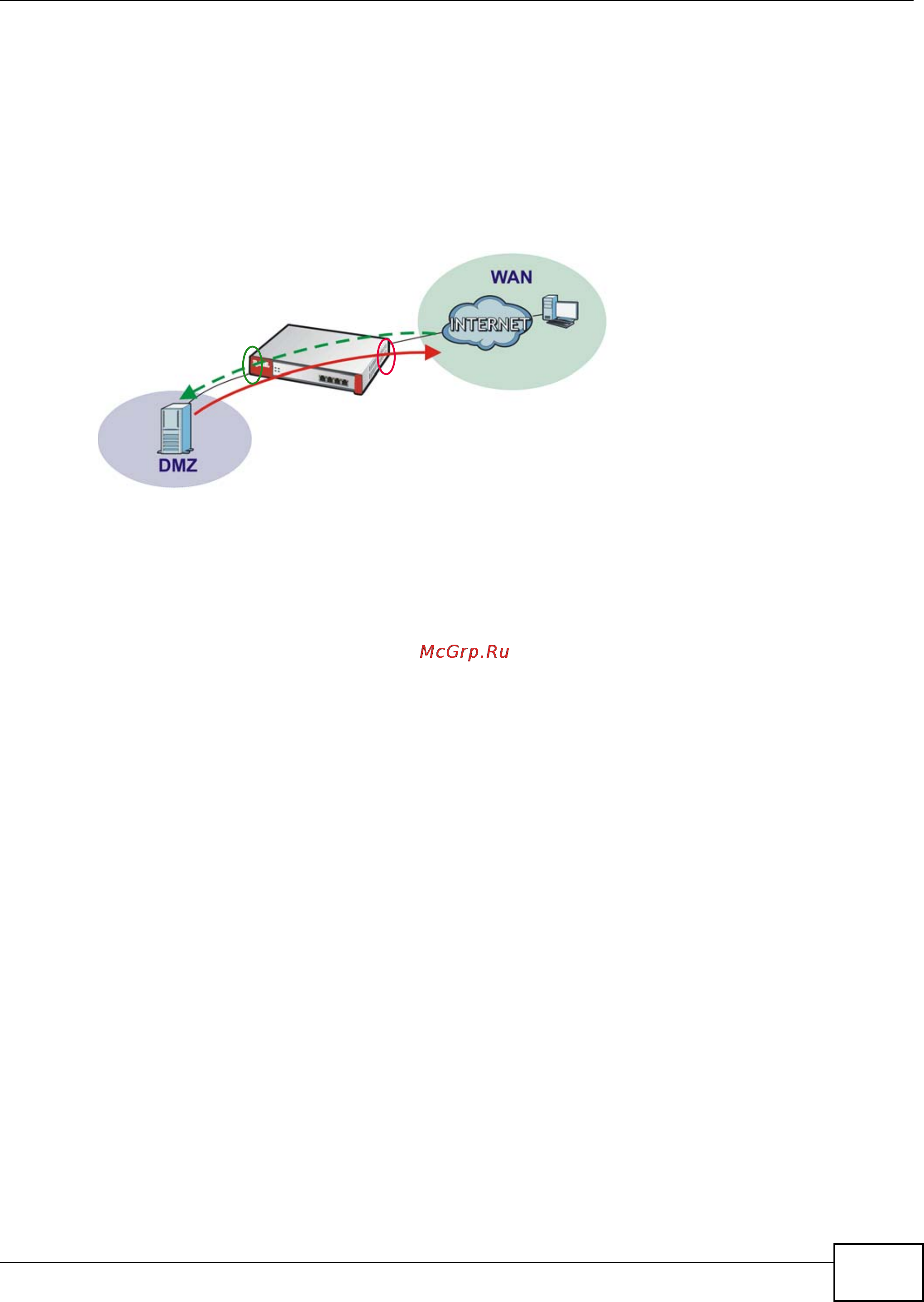 Zyxel ZyWALL USG 1000 [99/150] Ftp wan to dmz bandwidth management example