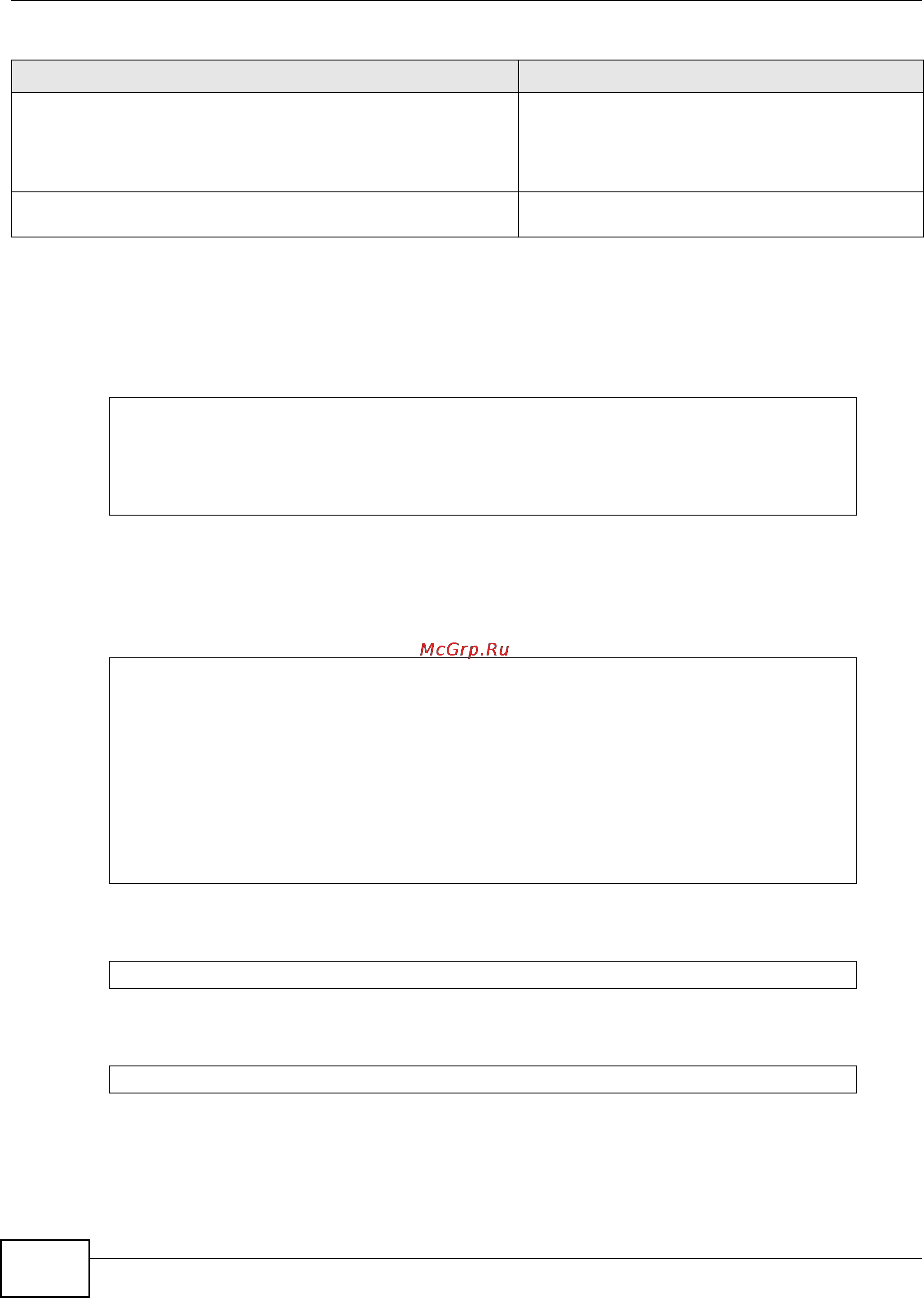 Zyxel ZyWALL USG 50 [106/386] Static route commands examples