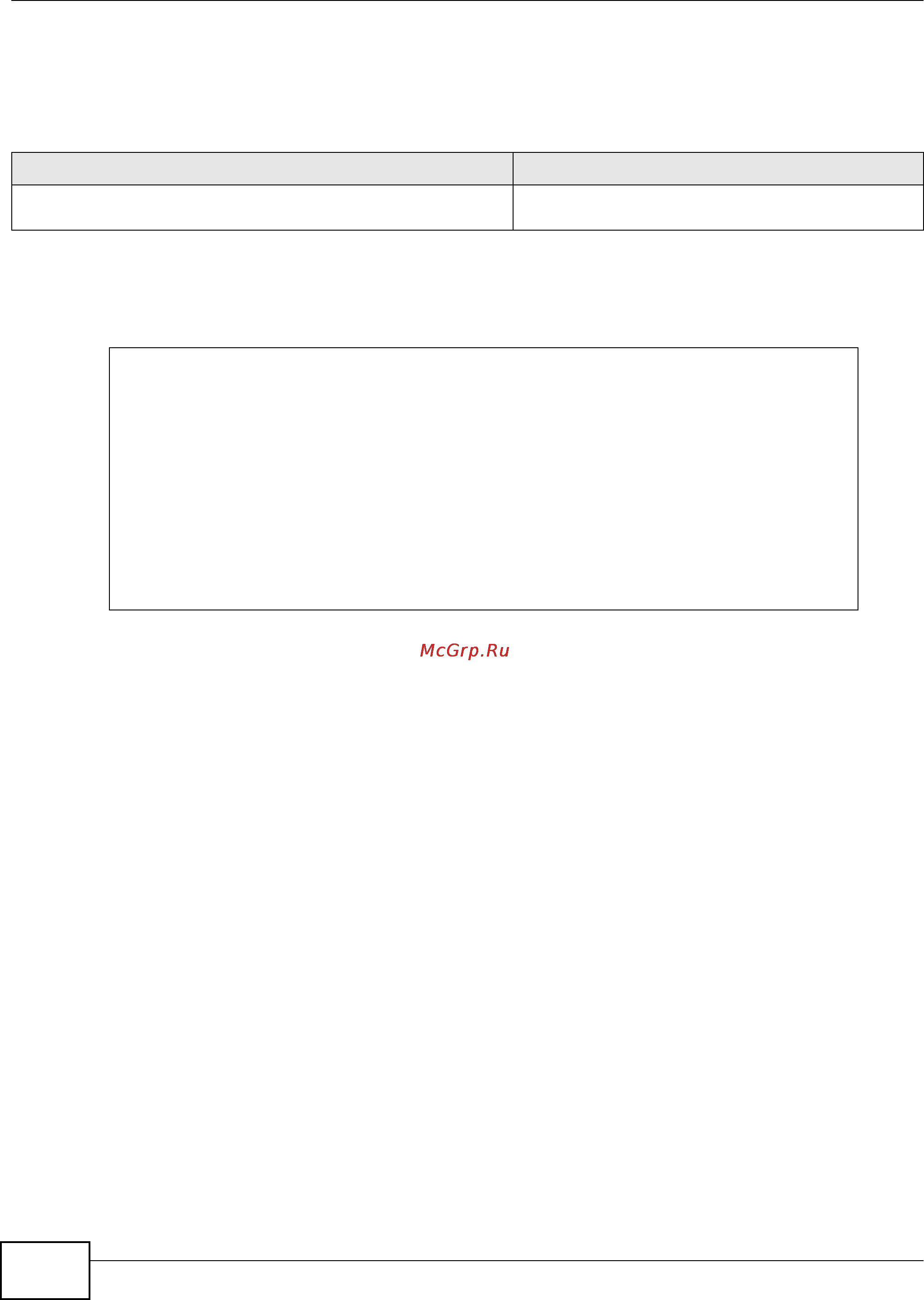 Zyxel ZyWALL USG 20 [110/386] Learned routing information commands