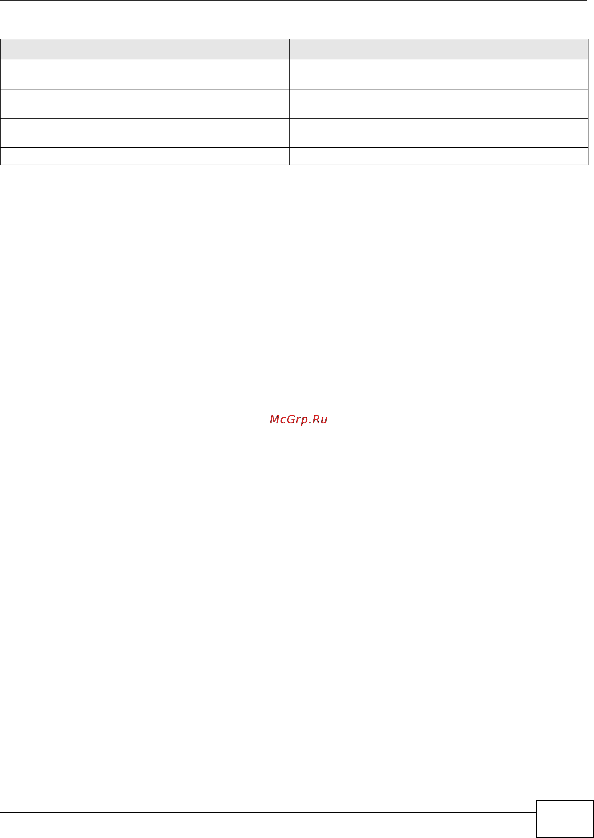 Zyxel ZyWALL USG 2000 [117/386] Chapter 11 ddns