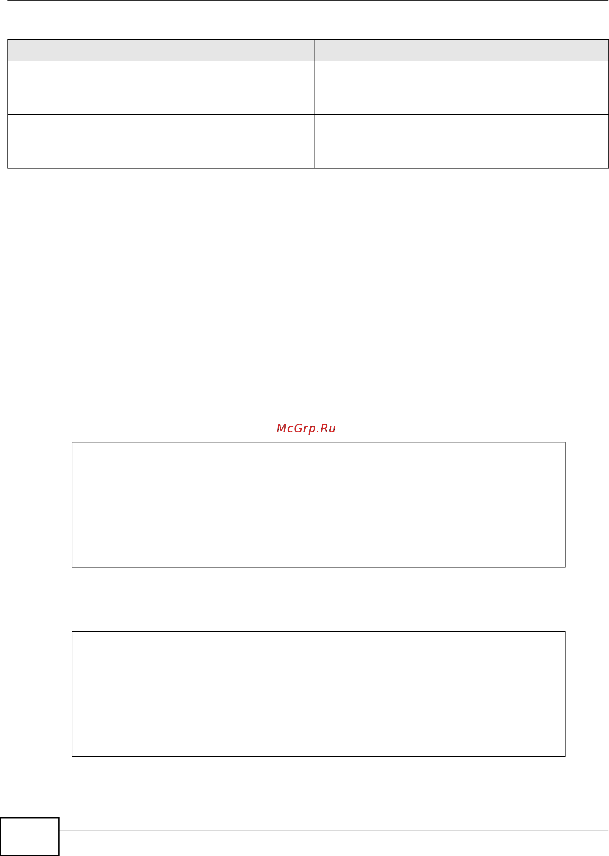 Zyxel ZyWALL USG 50 [138/386] Firewall command examples