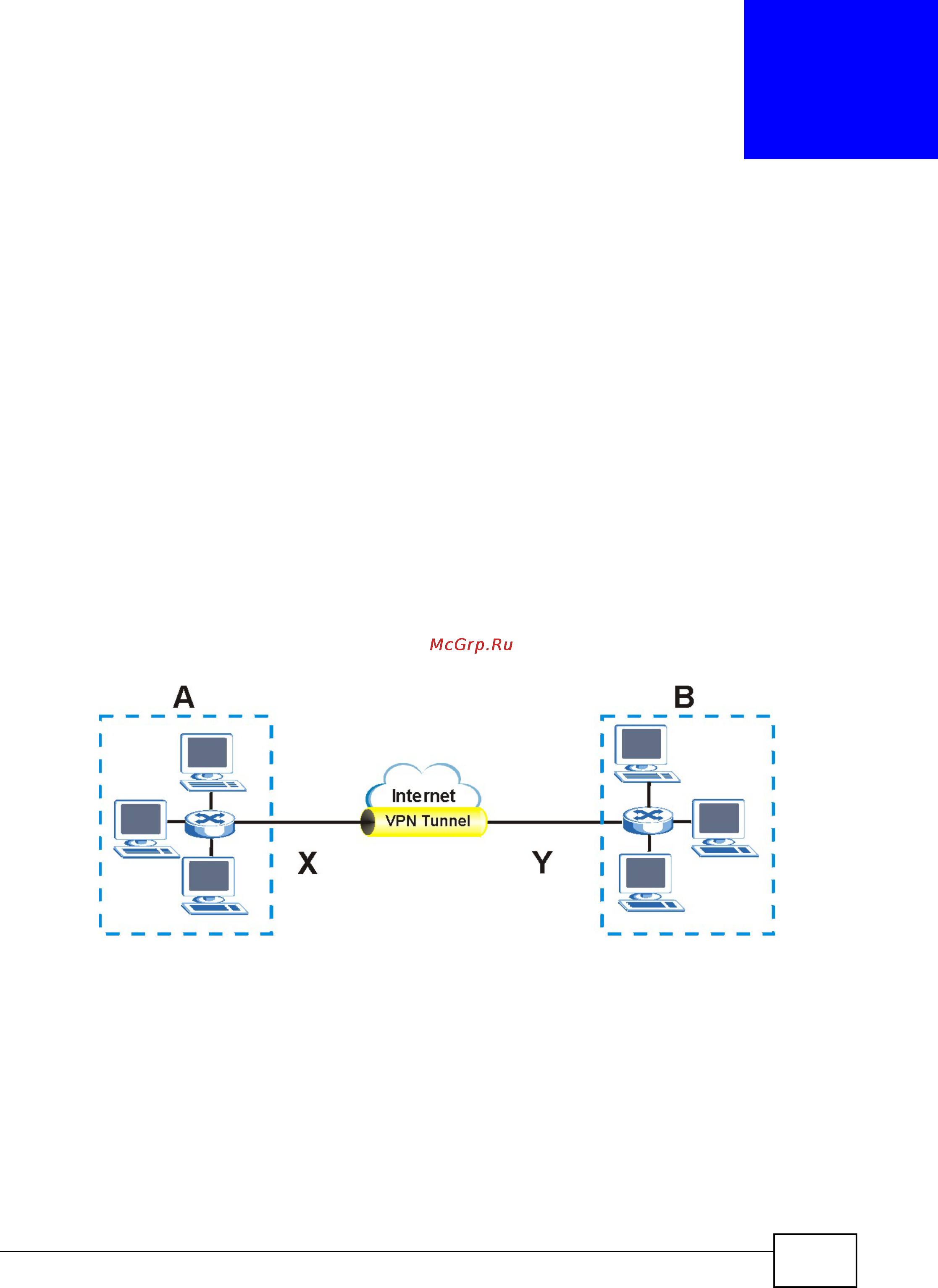 Zyxel ZyWALL USG 2000 [141/386] Ipsec vpn