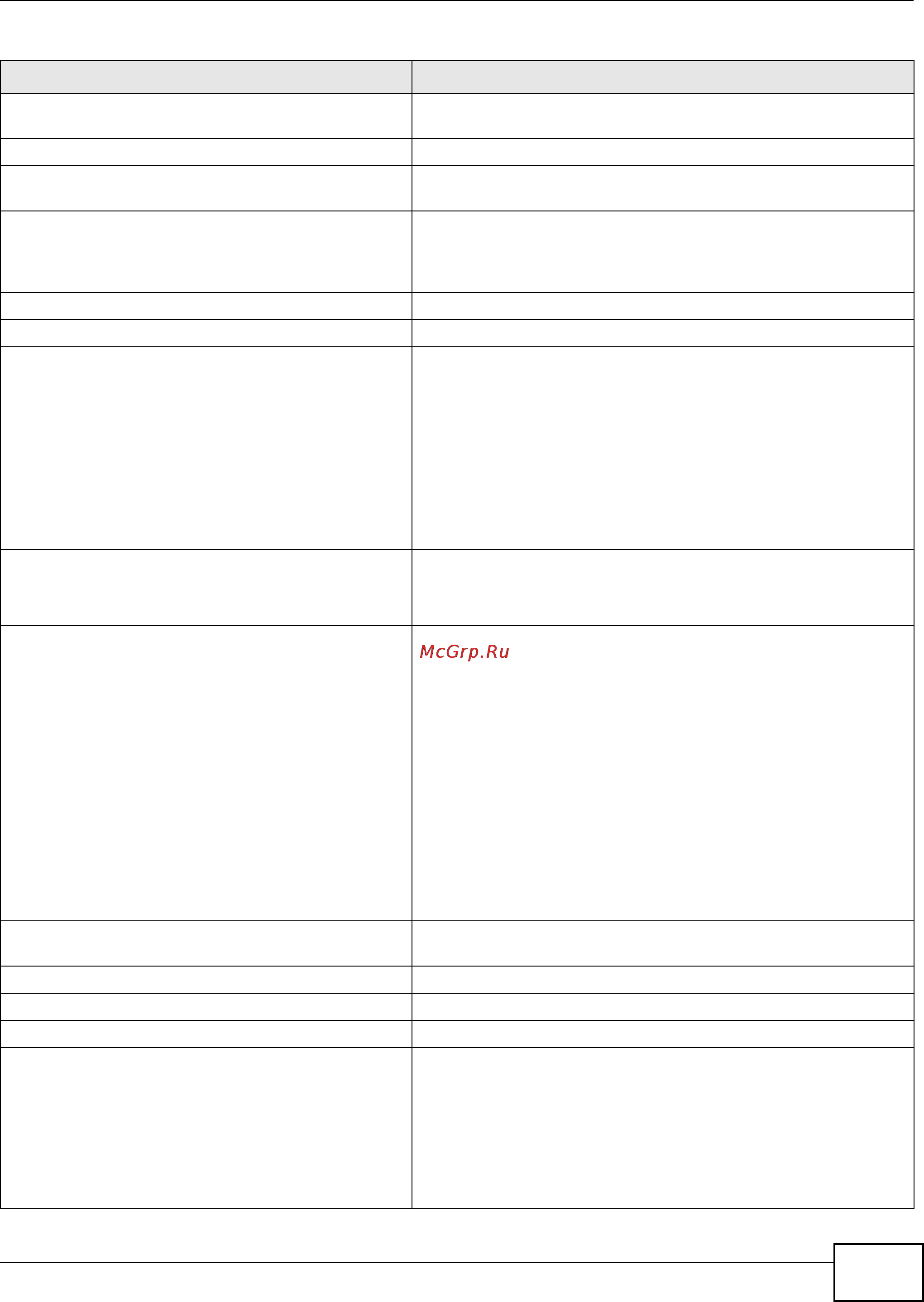 Zyxel ZyWALL USG 20 [145/386] Chapter 17 ipsec vpn