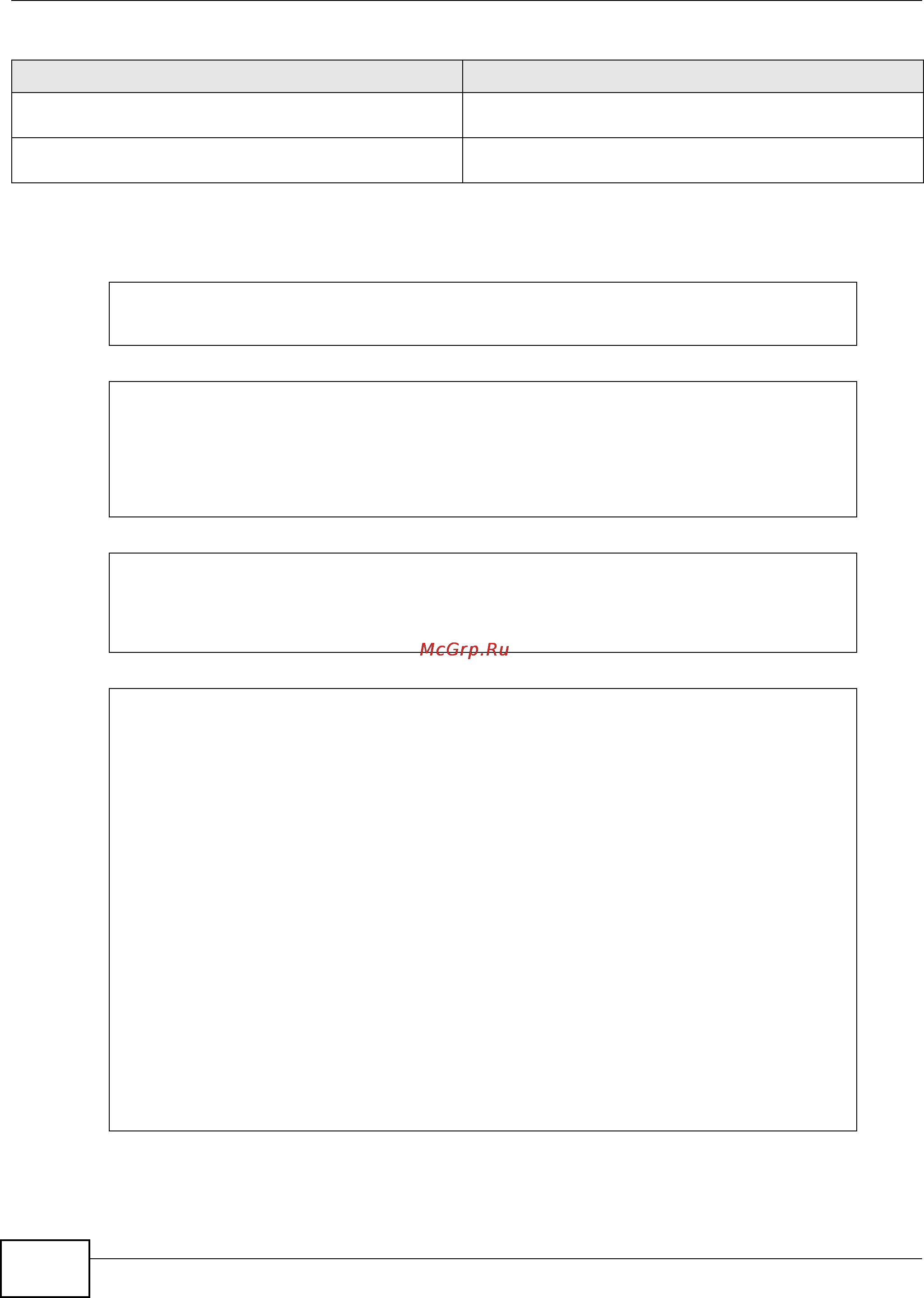 Zyxel ZyWALL USG 300 [170/386] General command examples