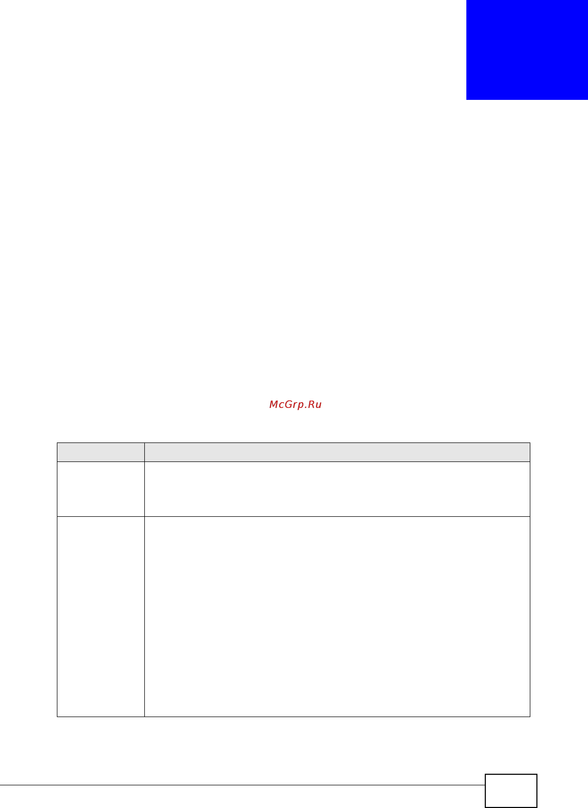Zyxel ZyWALL USG 2000 [173/386] Anti virus