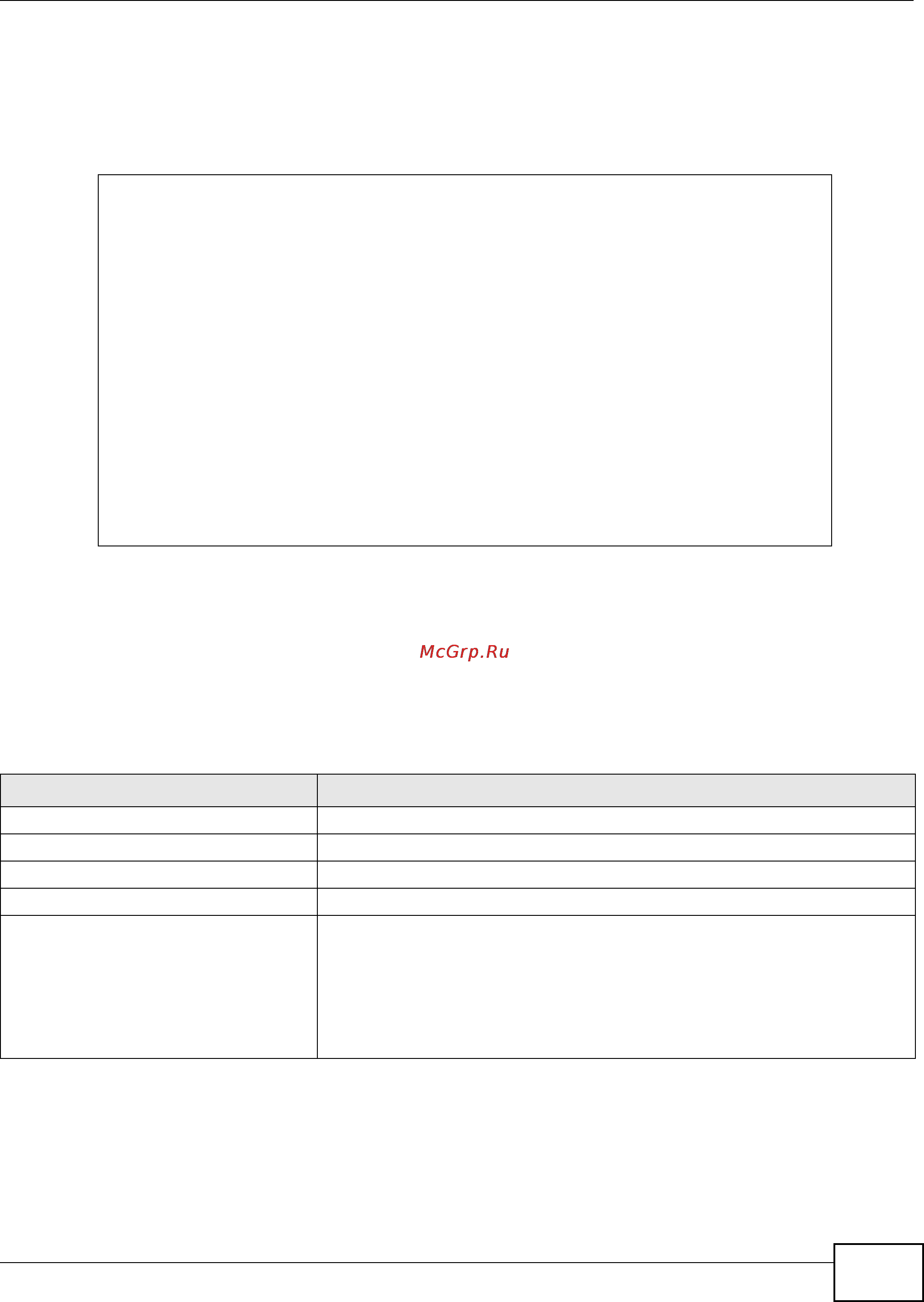 Zyxel ZyWALL USG 1000 [179/386] Update signature examples