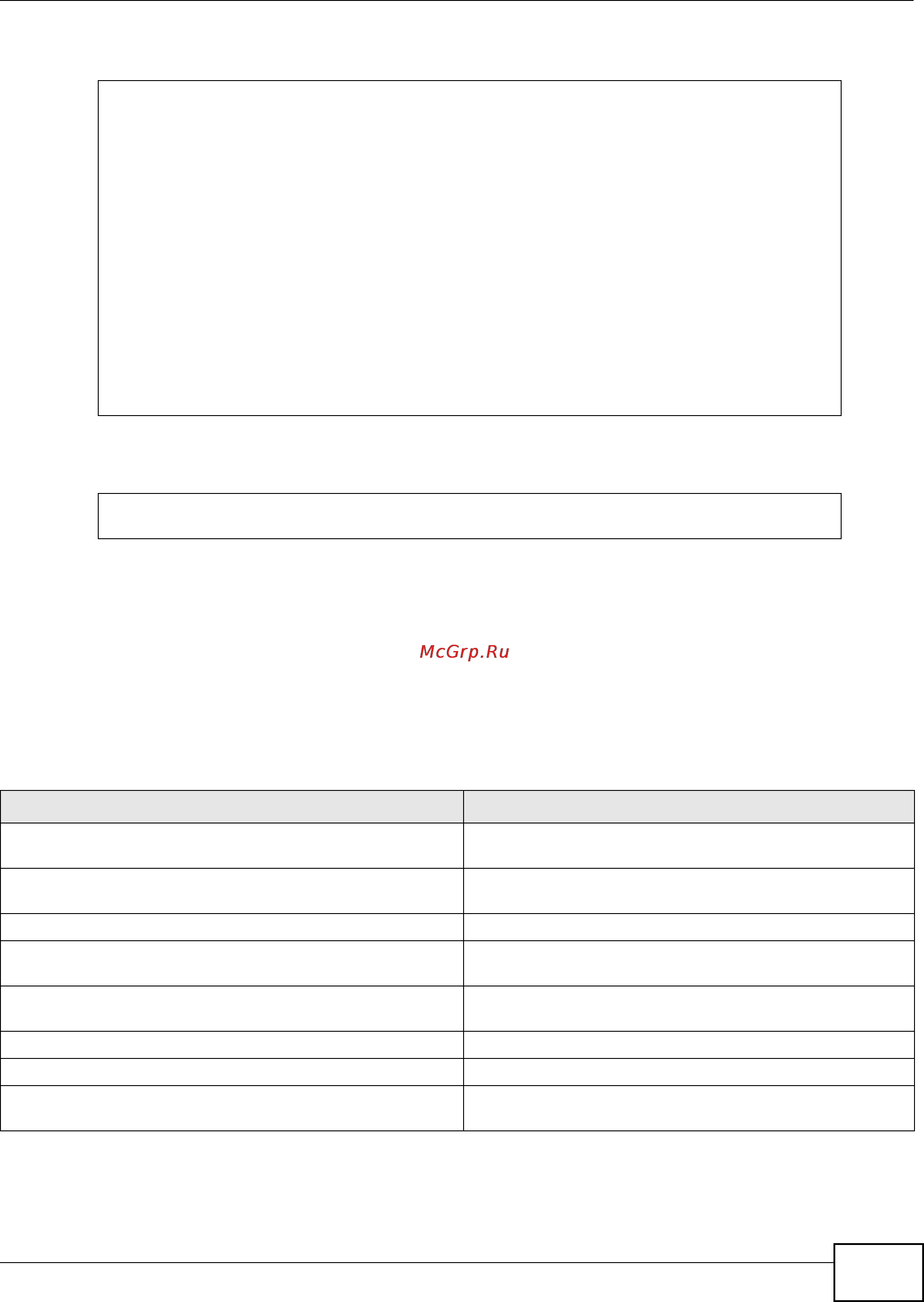 Zyxel ZyWALL USG 20 [195/386] Update idp signatures