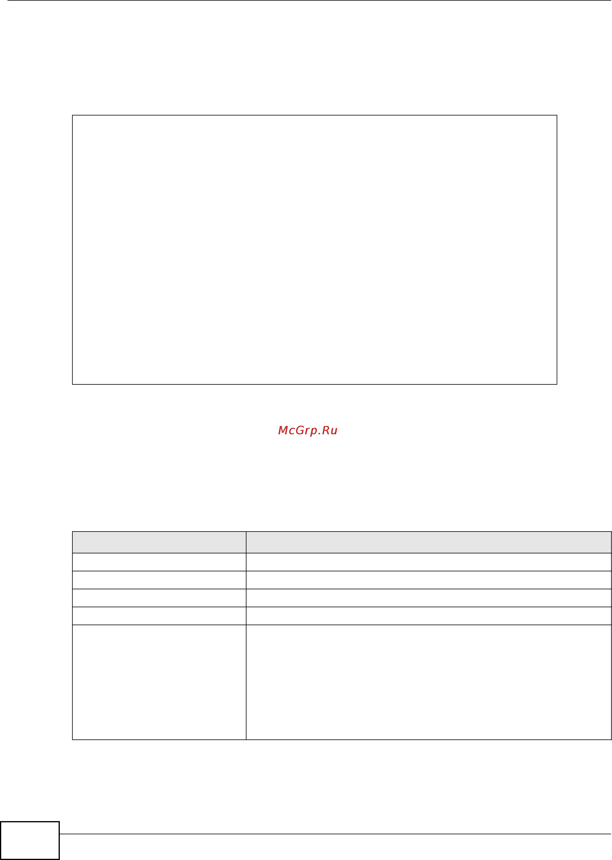 Zyxel ZyWALL USG 20 [196/386] Update signature examples