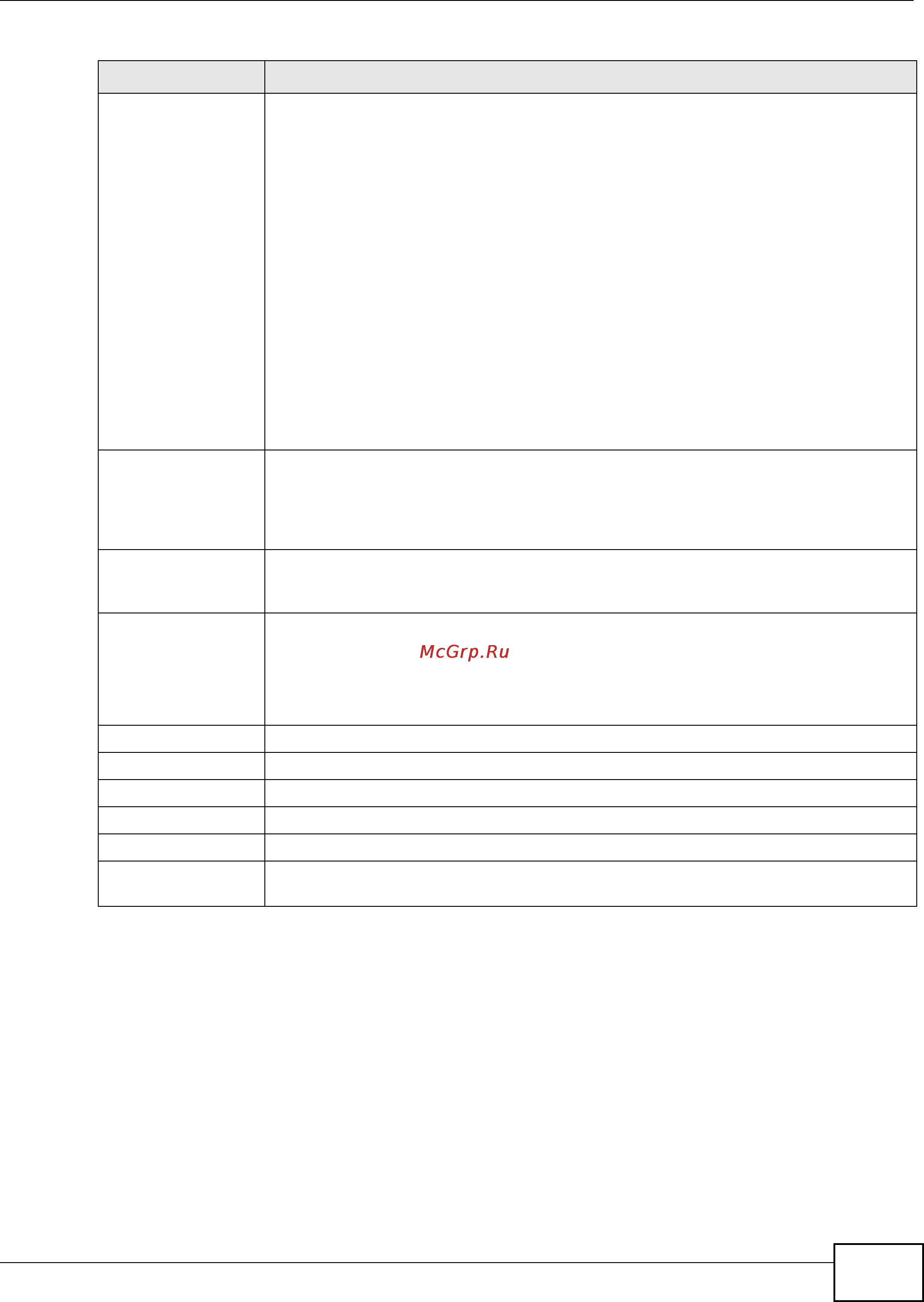 Zyxel ZyWALL USG 20 [201/386] General content filter commands