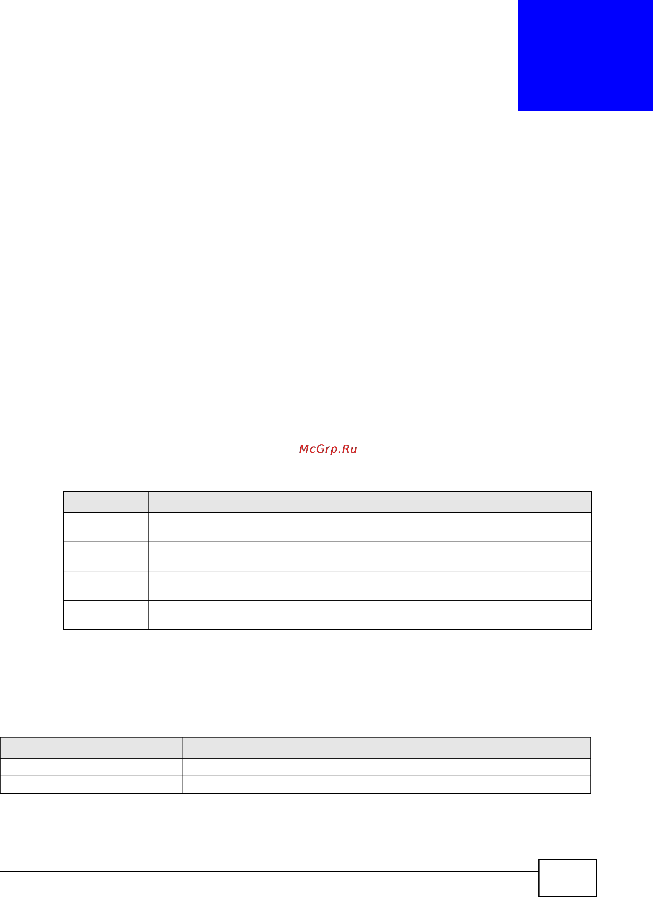 Zyxel ZyWALL USG 2000 [211/386] Anti spam