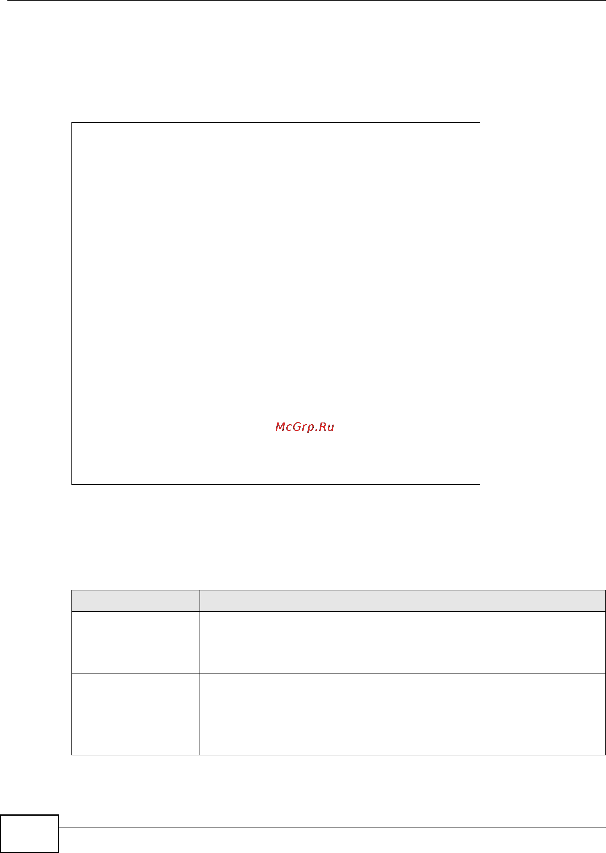 Zyxel ZyWALL USG 300 [214/386] White and black lists